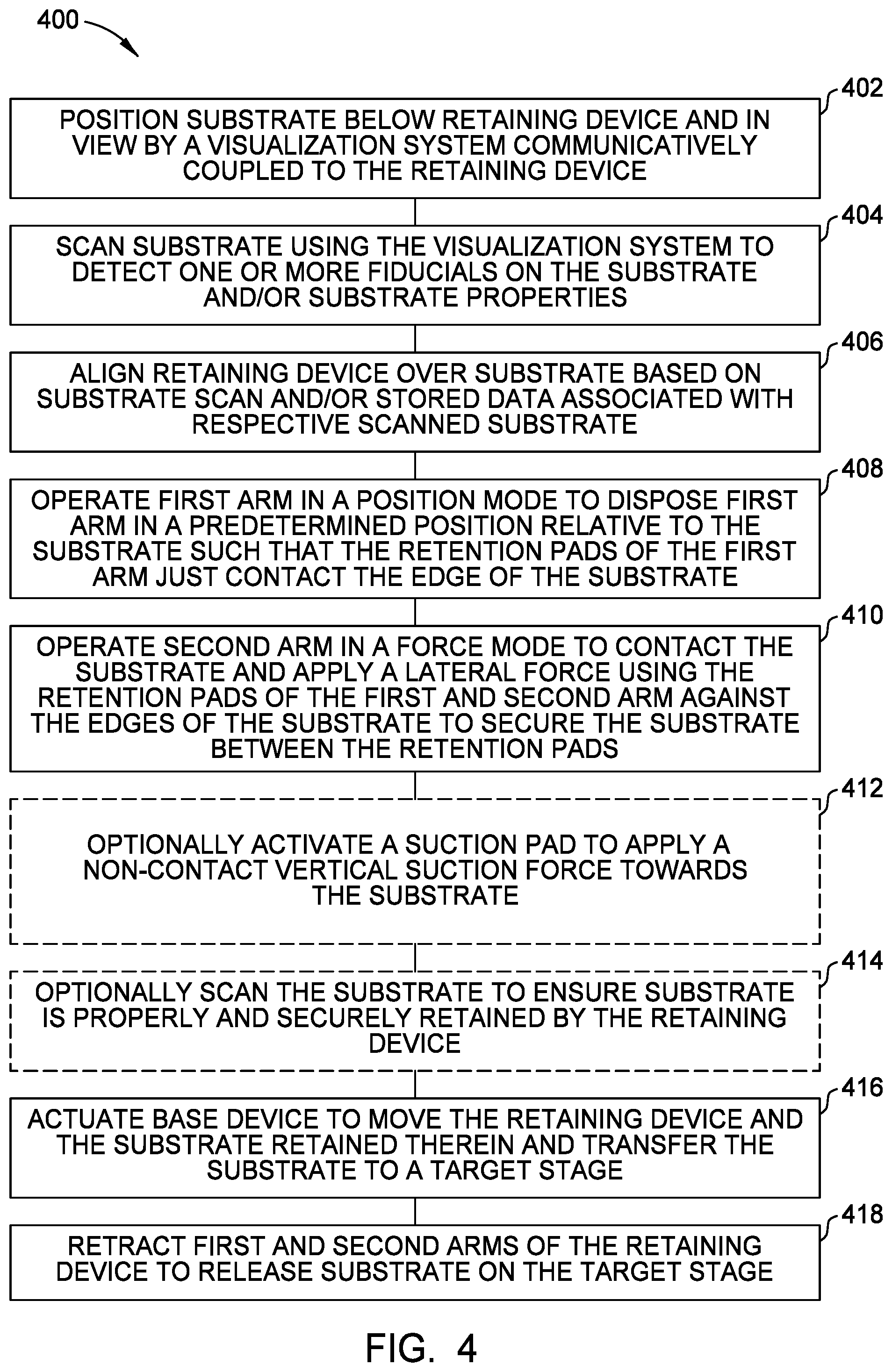 Patent US12351406 Figure 4 – Apparatuses and methods for handling optical devices of varying geometries