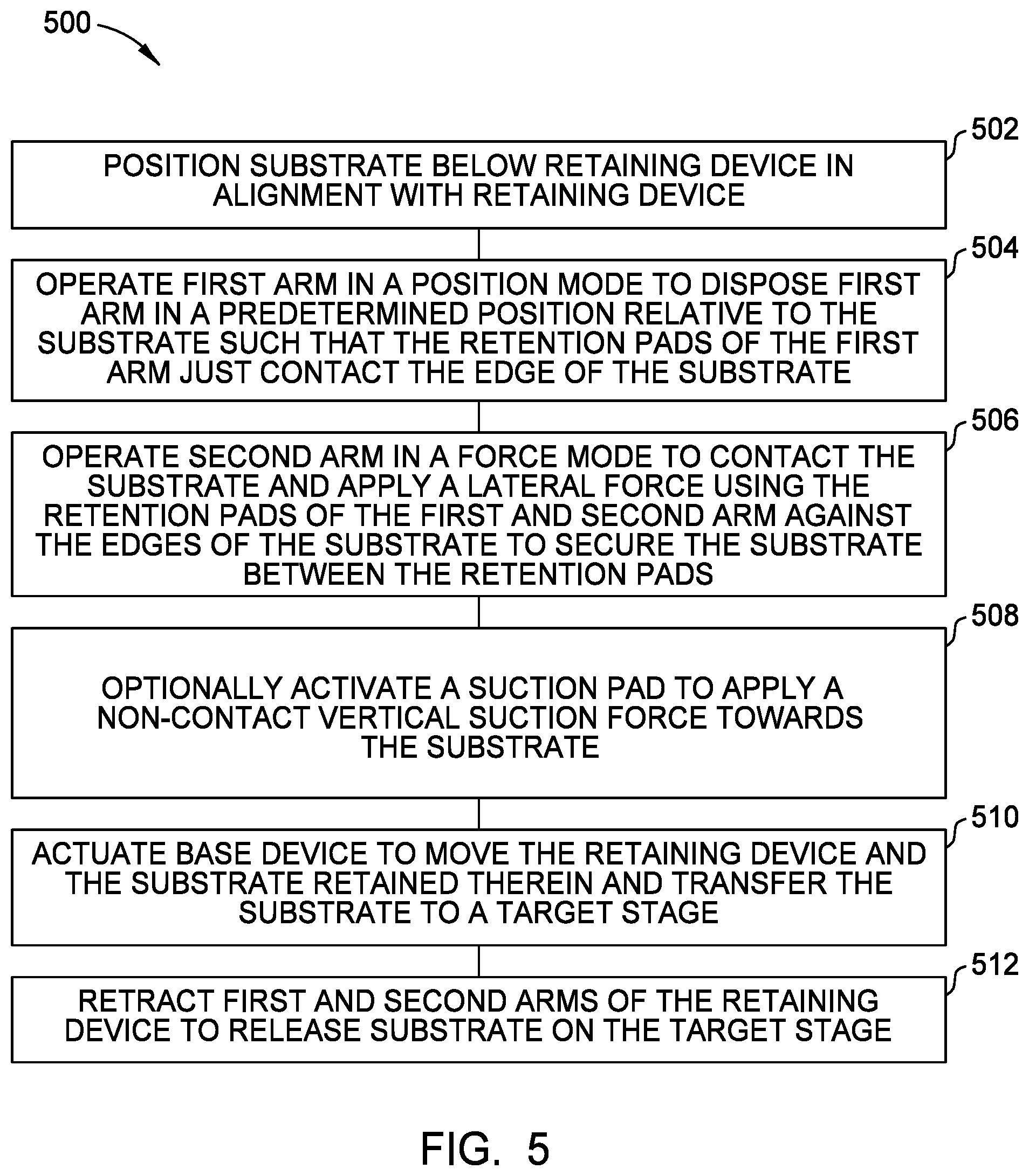 Patent US12351406 Figure 5 – Apparatuses and methods for handling optical devices of varying geometries