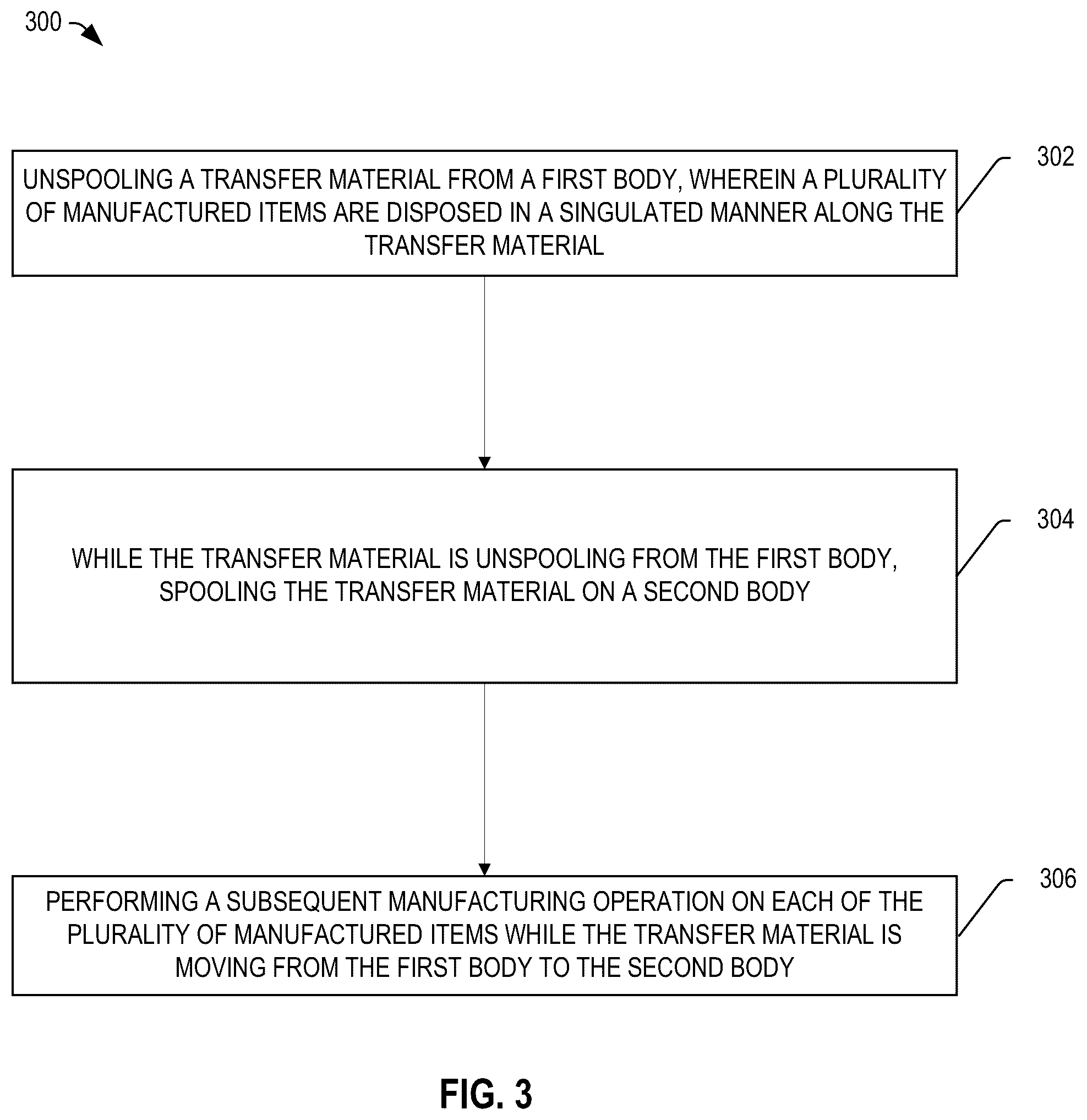 Patent US12351411 Figure 4 – Rotary storage system
