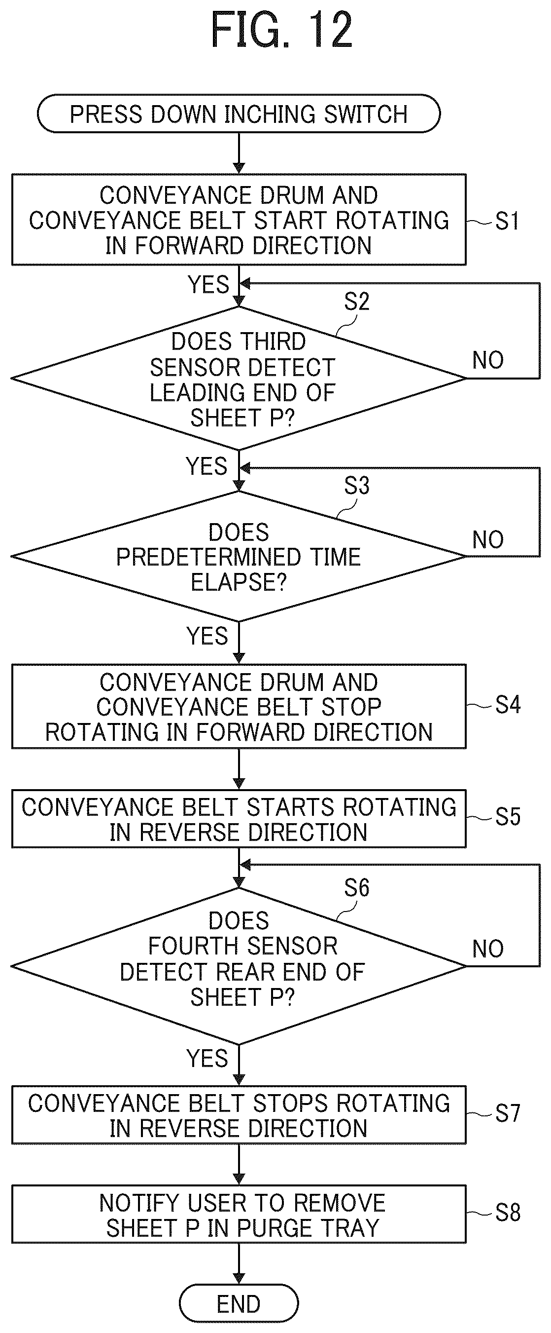 Patent US12351412 Figure 11 – Conveyance apparatus and printing apparatus