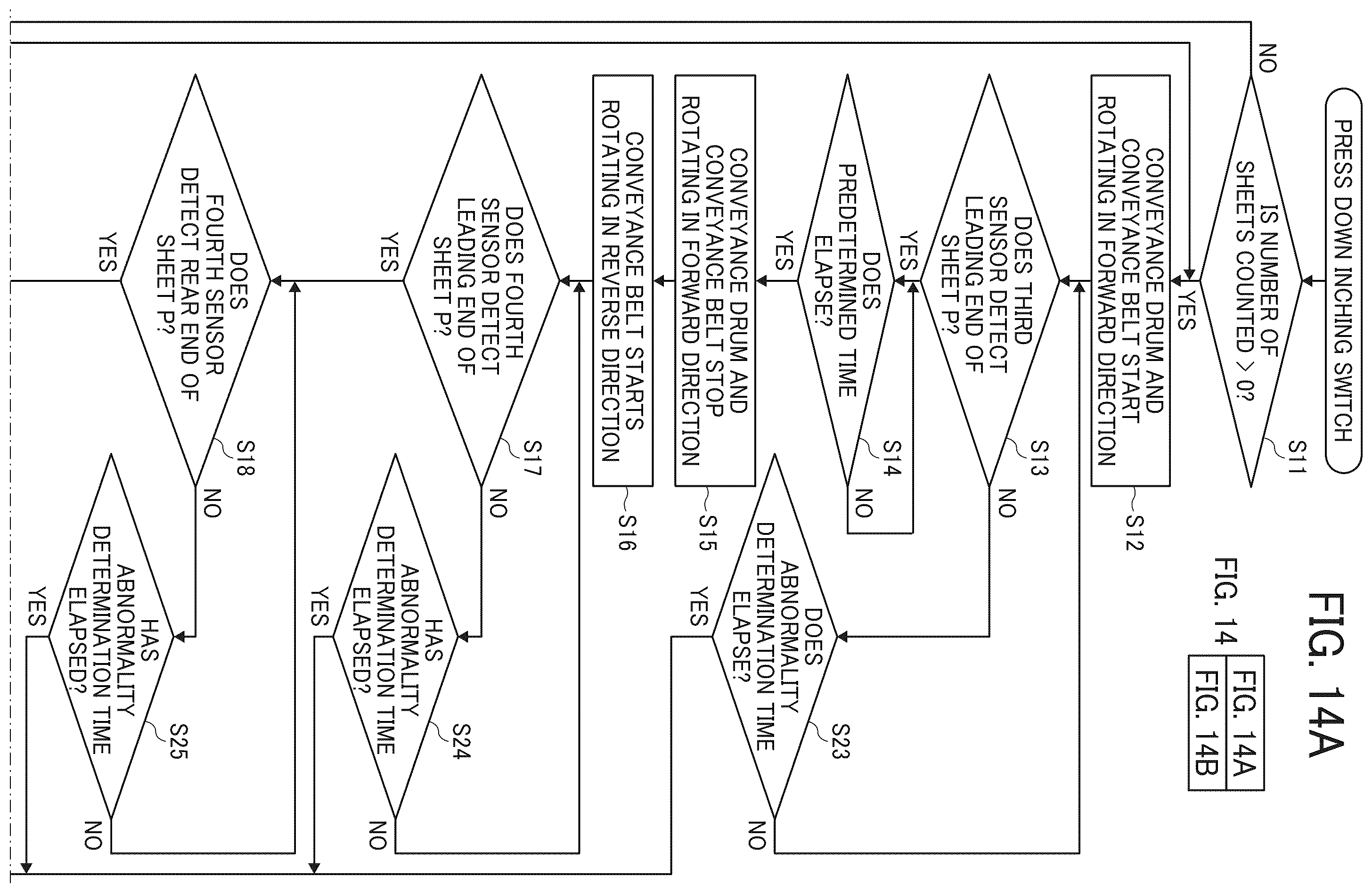 Patent US12351412 Figure 13 – Conveyance apparatus and printing apparatus