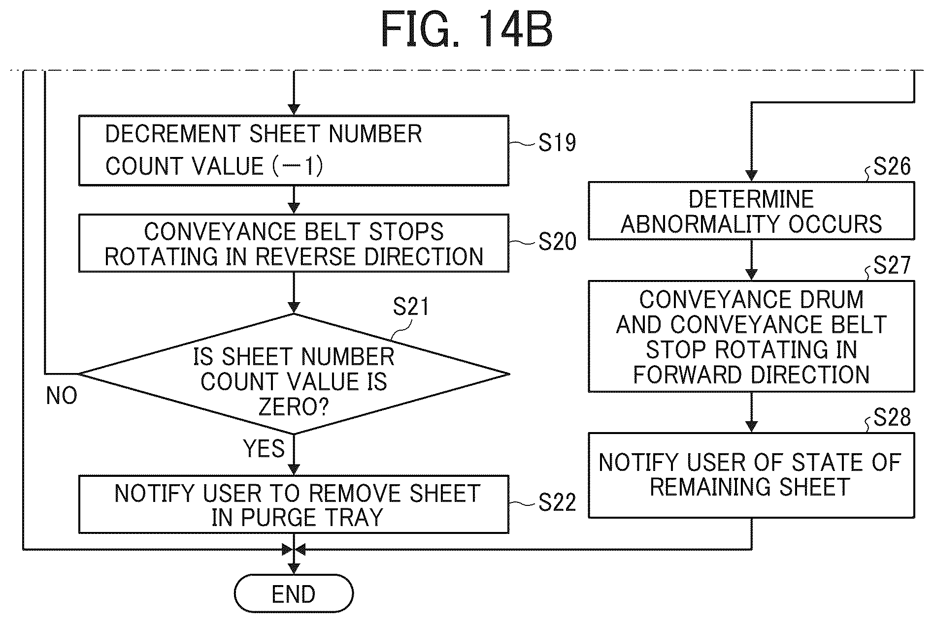 Patent US12351412 Figure 14 – Conveyance apparatus and printing apparatus