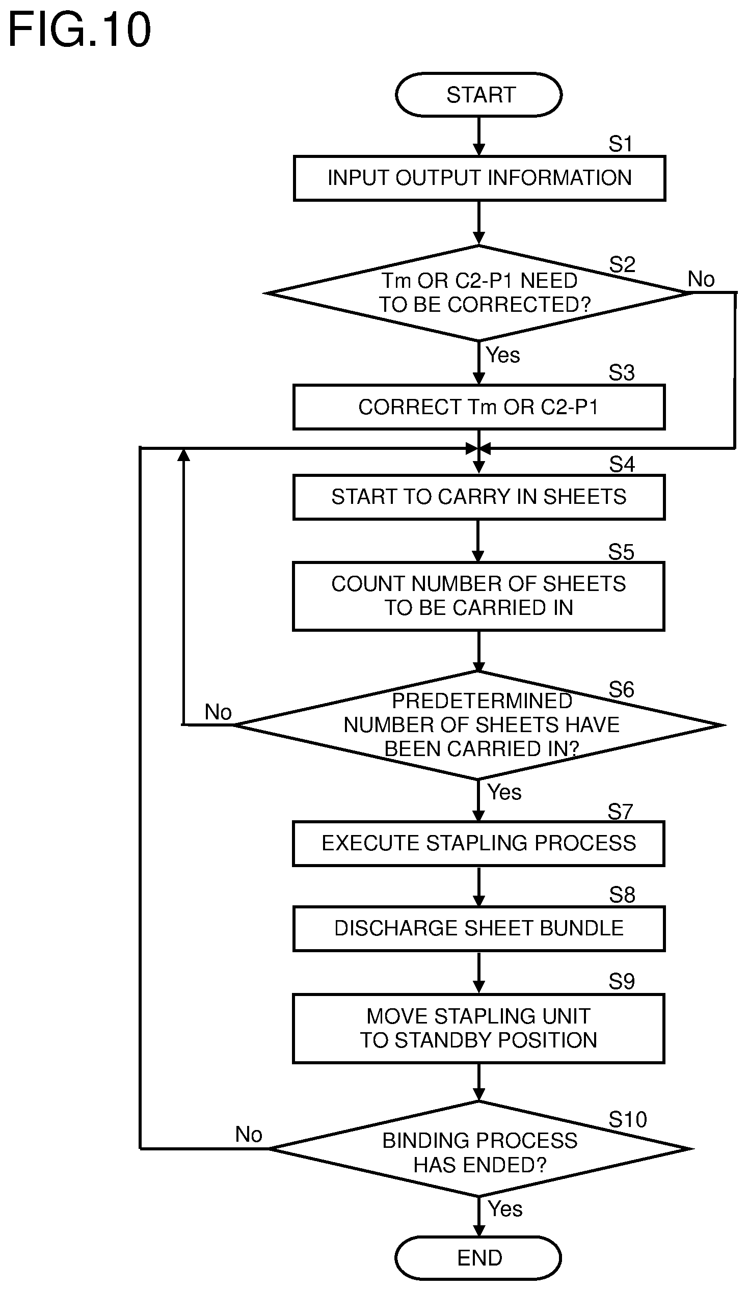 Patent US12351414 Figure 8 – Sheet post-processing apparatus and image forming system including the apparatus