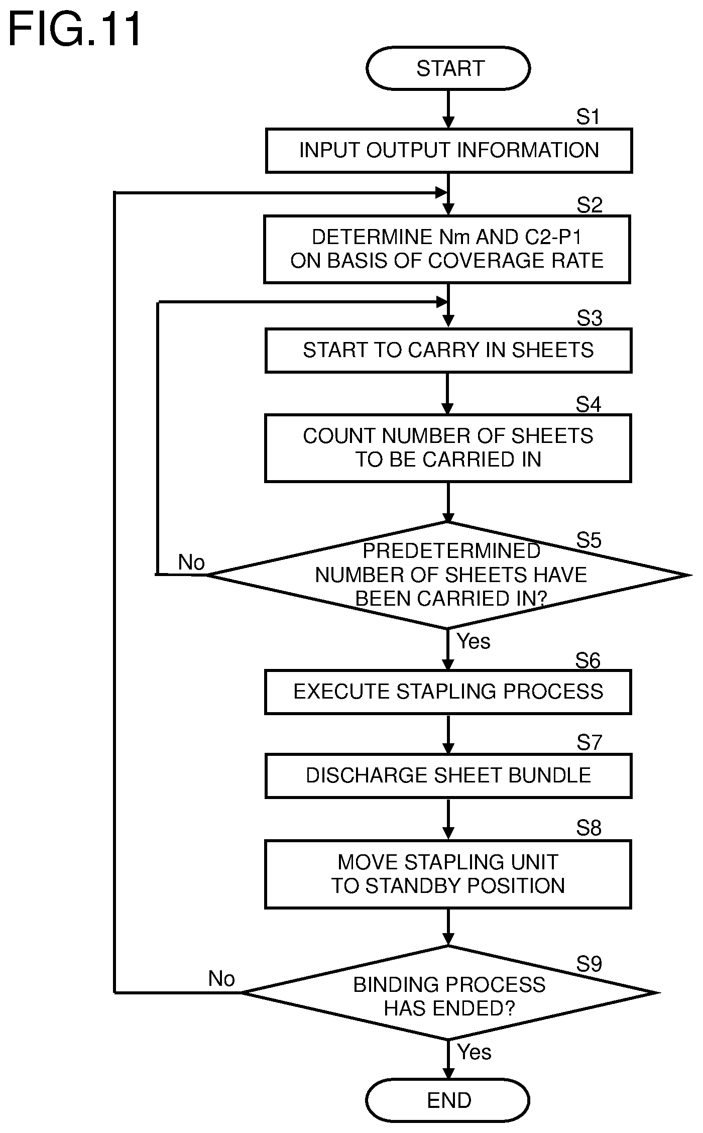 Patent US12351414 Figure 9 – Sheet post-processing apparatus and image forming system including the apparatus