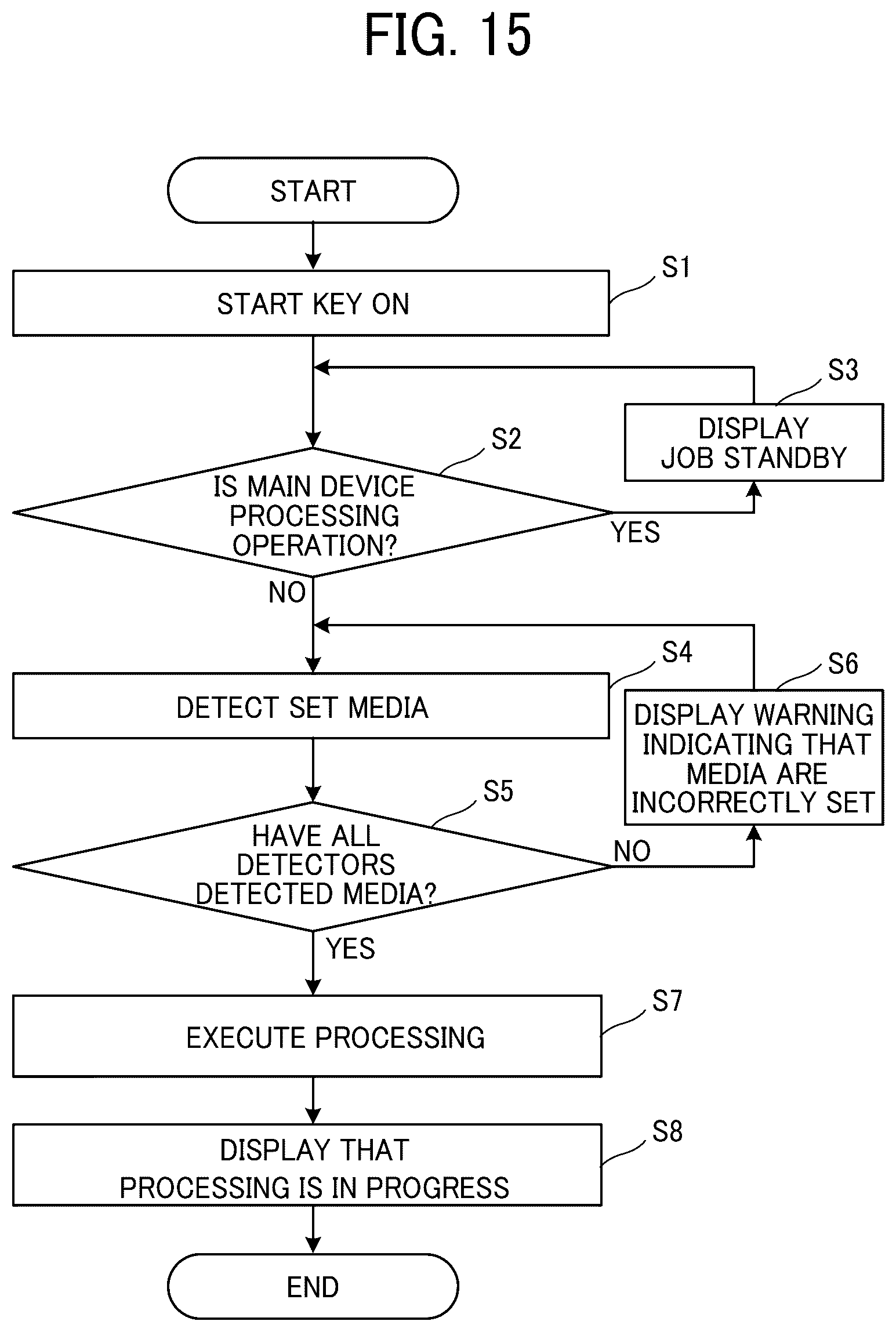 Patent US12351416 Figure 16 – Medium processing apparatus and image forming system