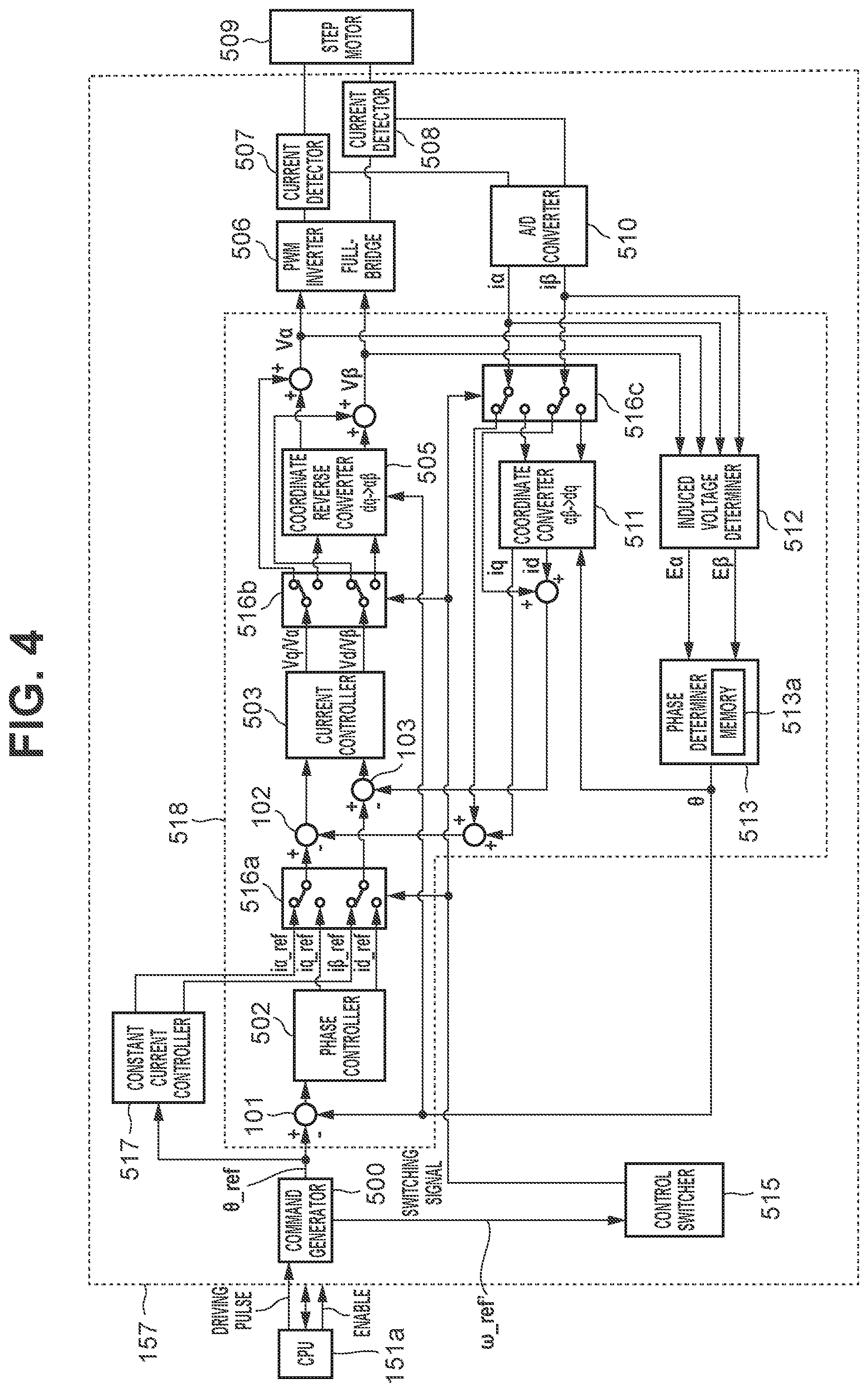 Patent US12351422 Figure 4 – Image forming apparatus