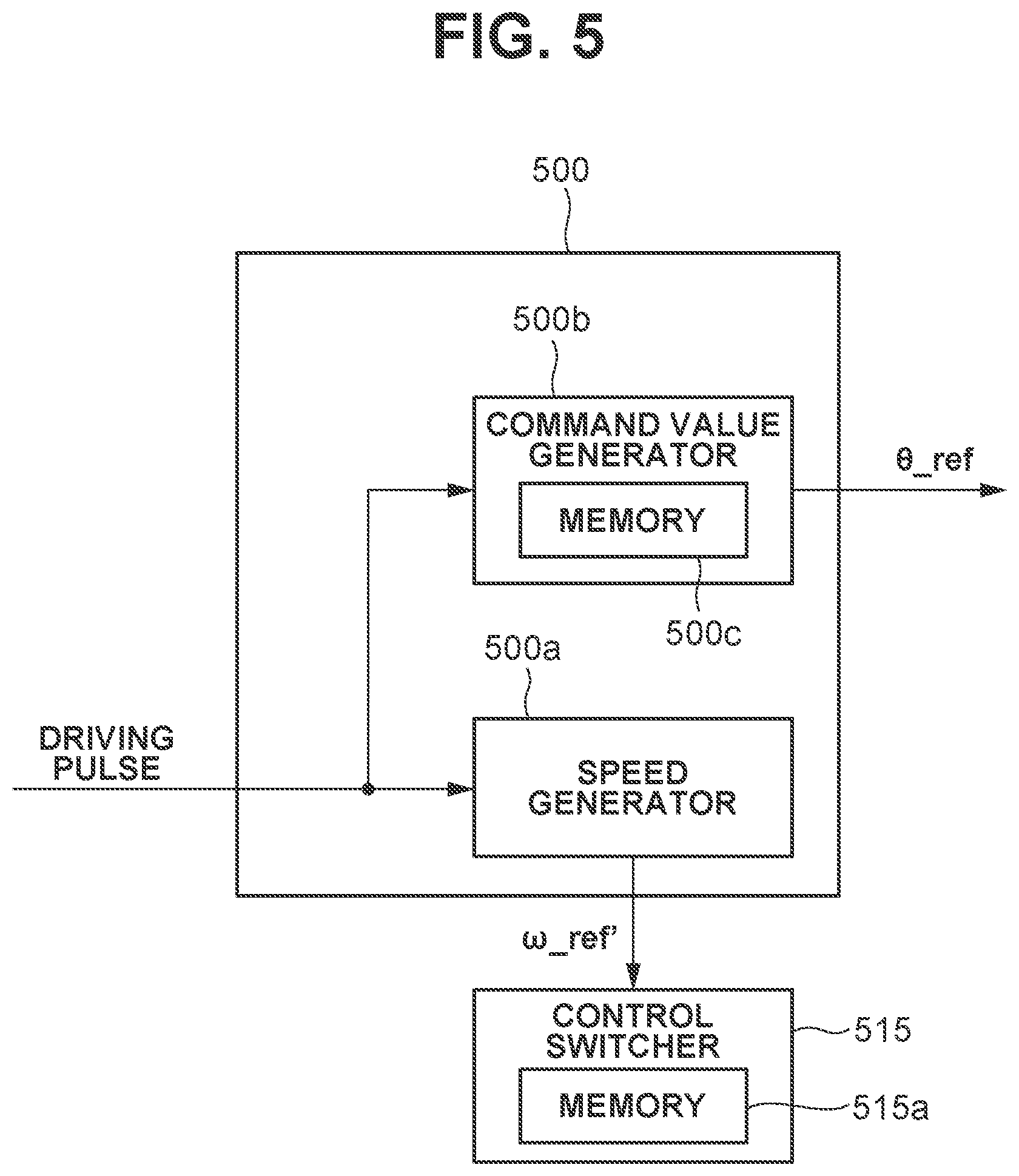 Patent US12351422 Figure 5 – Image forming apparatus