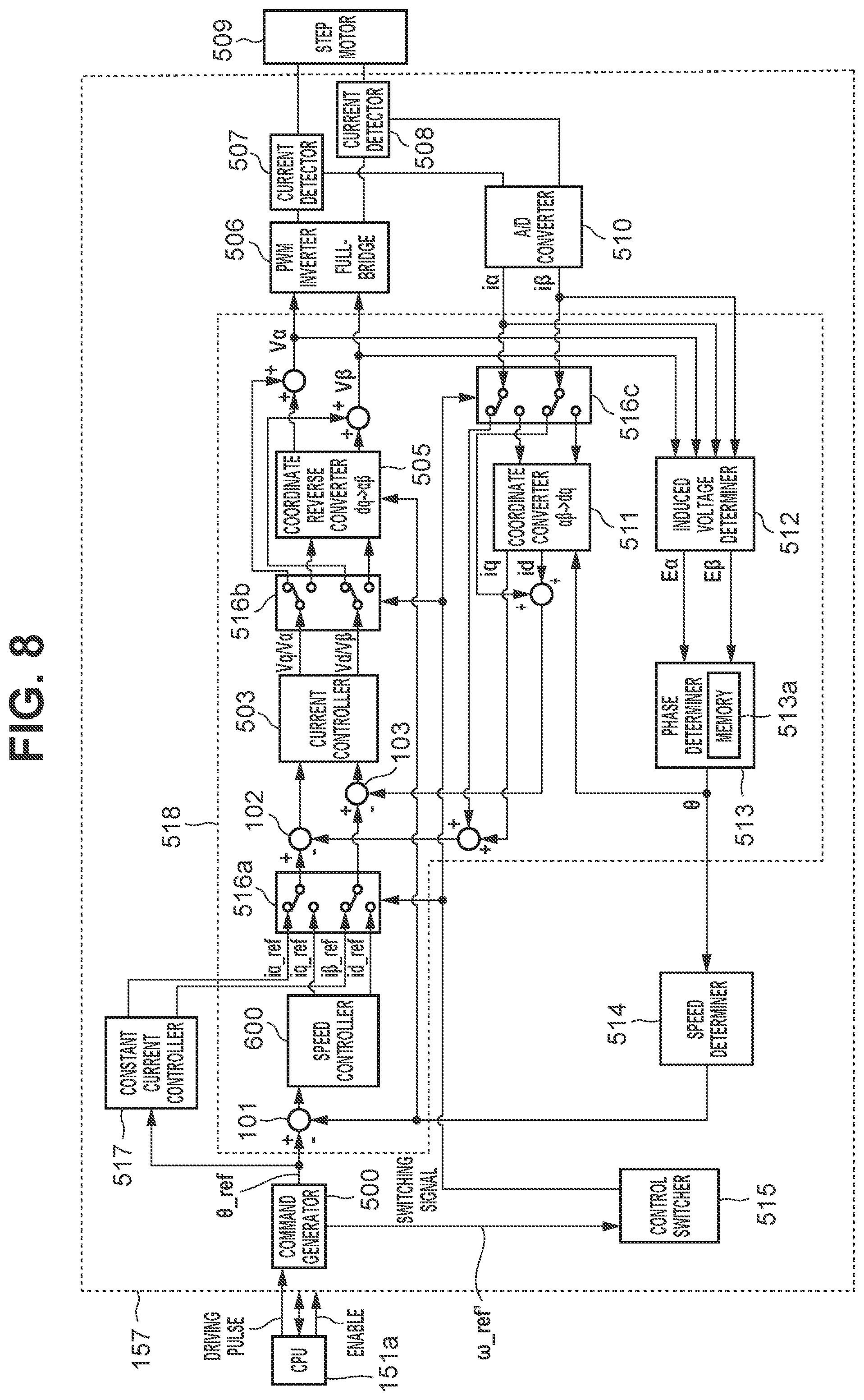 Patent US12351422 Figure 8 – Image forming apparatus