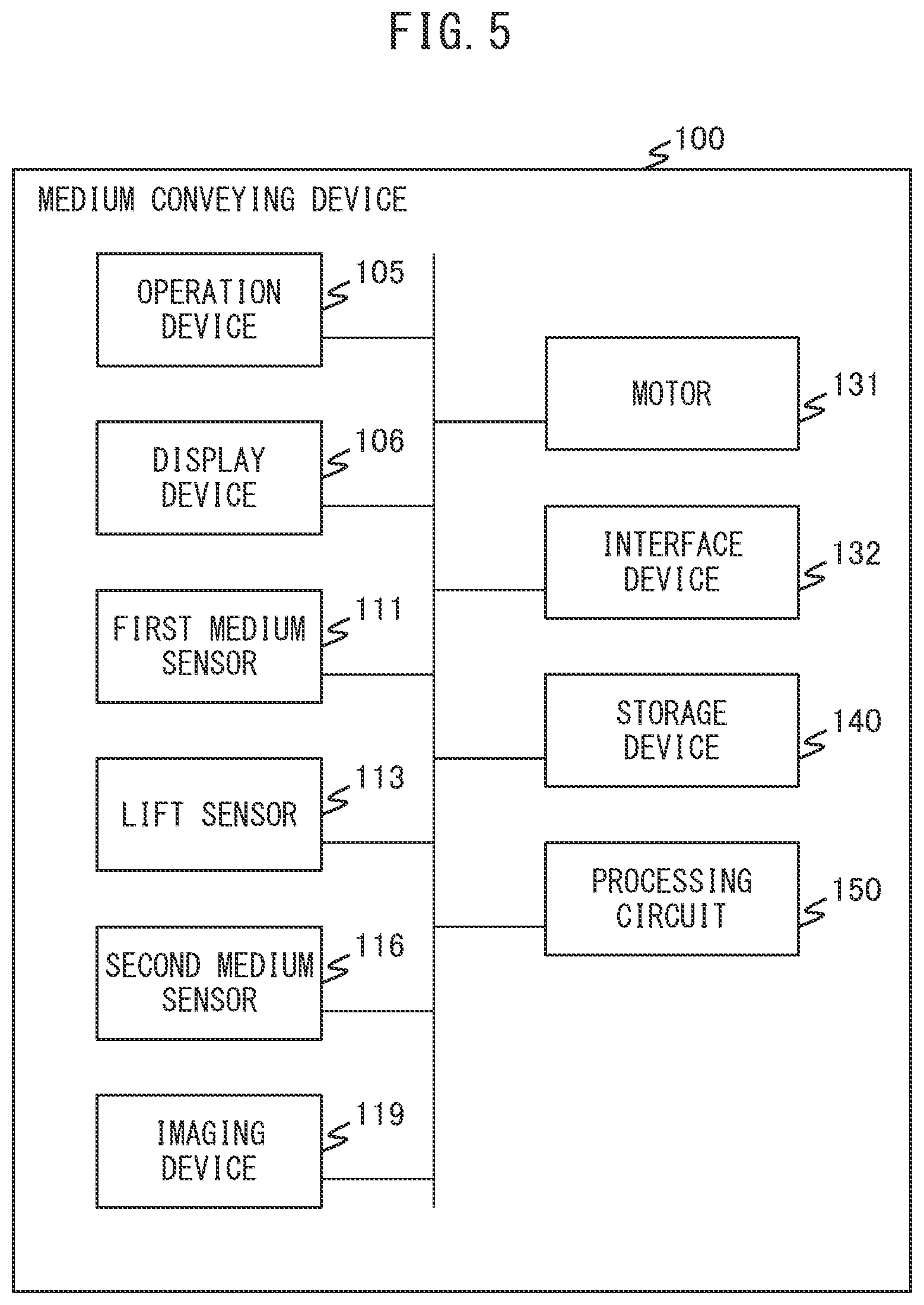 Patent US12351423 Figure 5 – Medium conveying apparatus detecting bound medium based on lift of medium