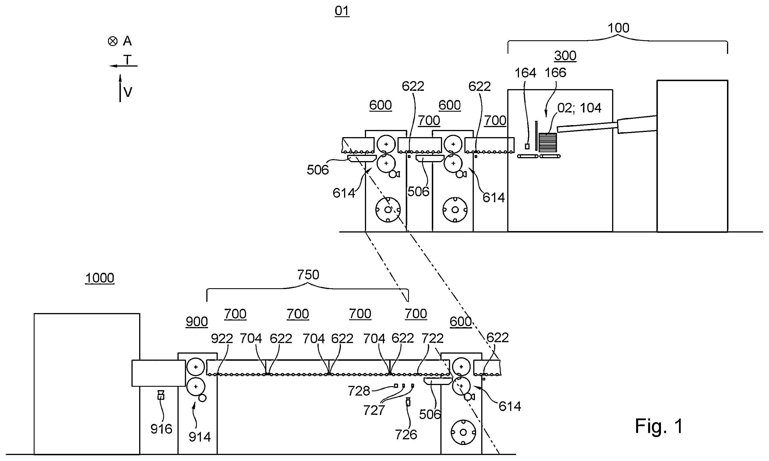 Patent US12351427 Figure 1 – Processing machine and method for activating at least one alignment segment of a processing machine