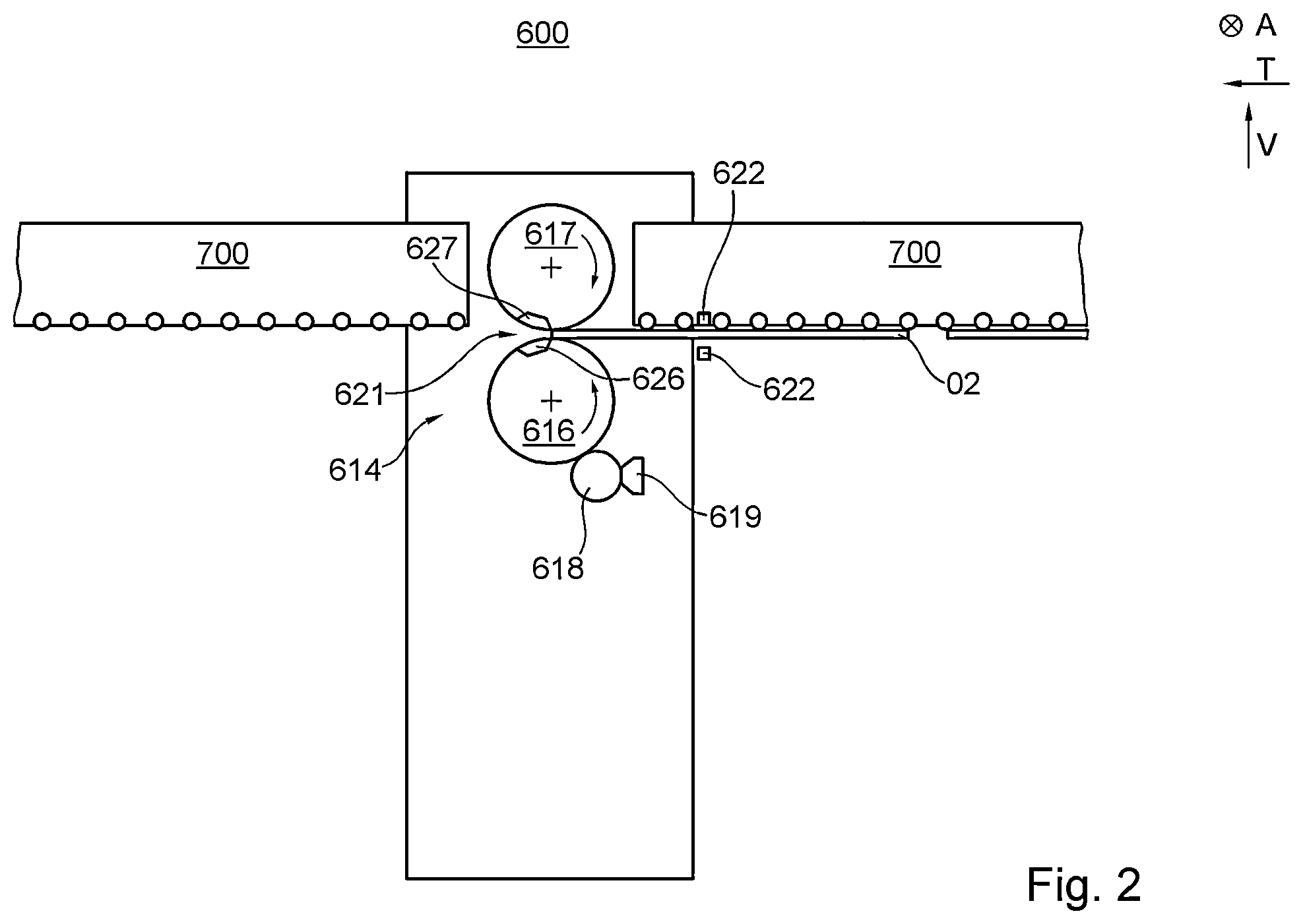 Patent US12351427 Figure 2 – Processing machine and method for activating at least one alignment segment of a processing machine
