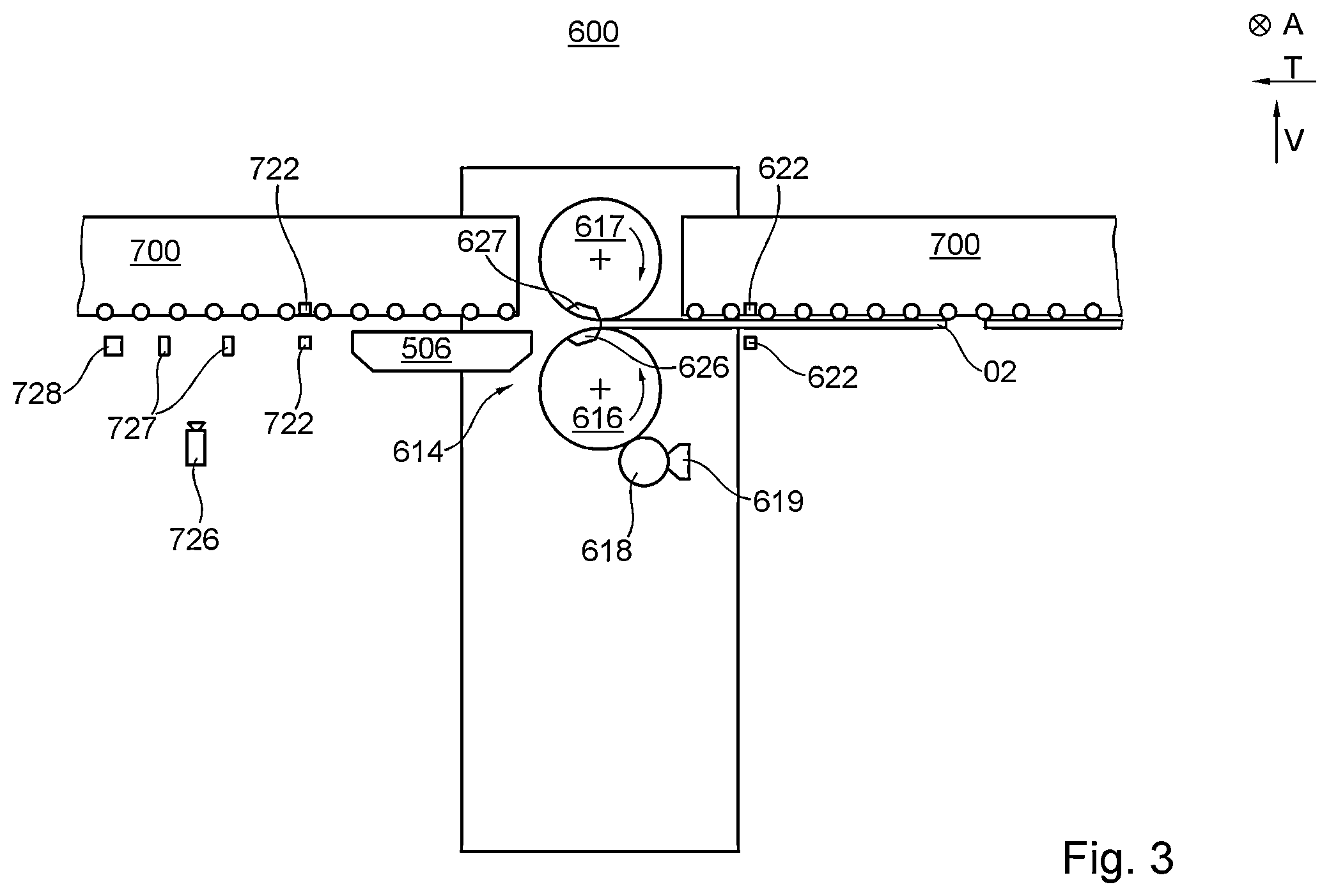 Patent US12351427 Figure 3 – Processing machine and method for activating at least one alignment segment of a processing machine