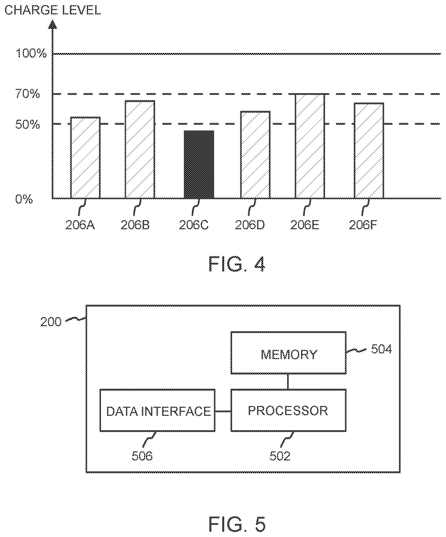 Patent US12351429 Figure 4 – Elevator call allocation in an elevator system