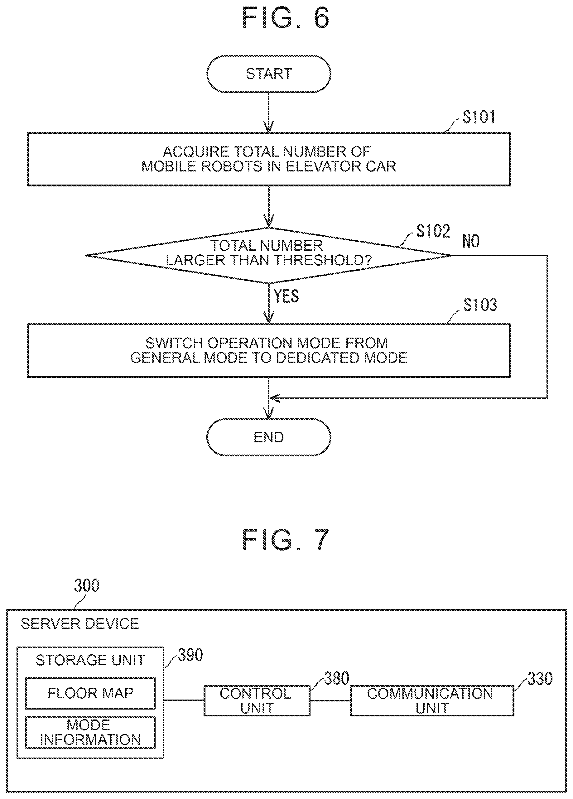 Patent US12351430 Figure 6 – Autonomous mobile system, autonomous mobile method, and autonomous mobile program
