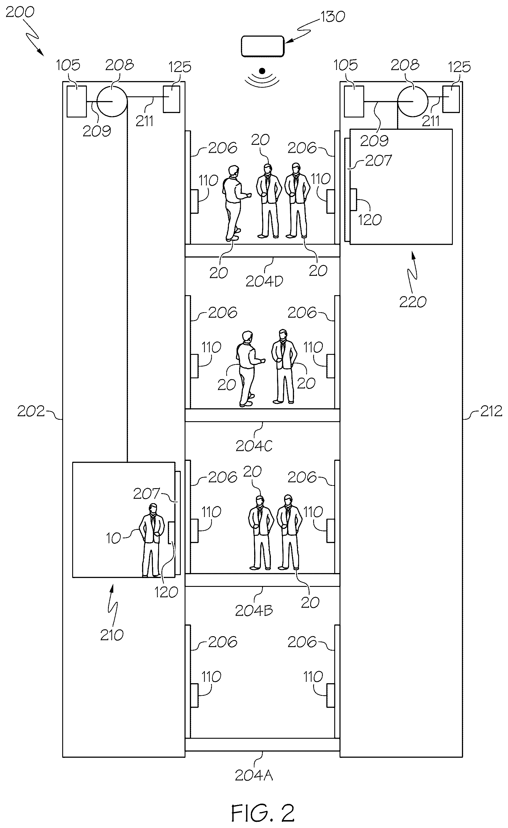 Patent US12351431 Figure 2 – Systems and methods for adjusting elevator load settings
