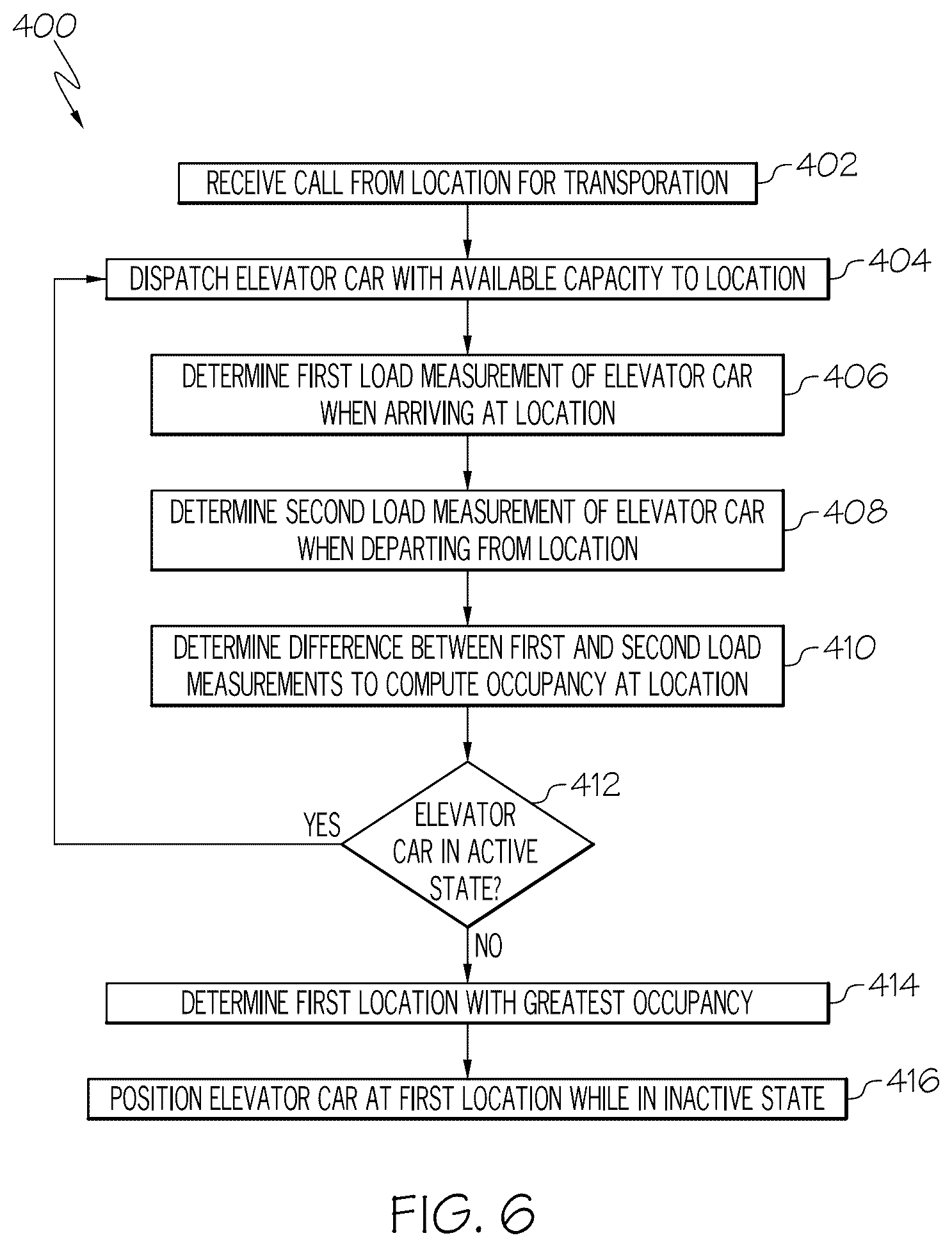 Patent US12351431 Figure 5 – Systems and methods for adjusting elevator load settings