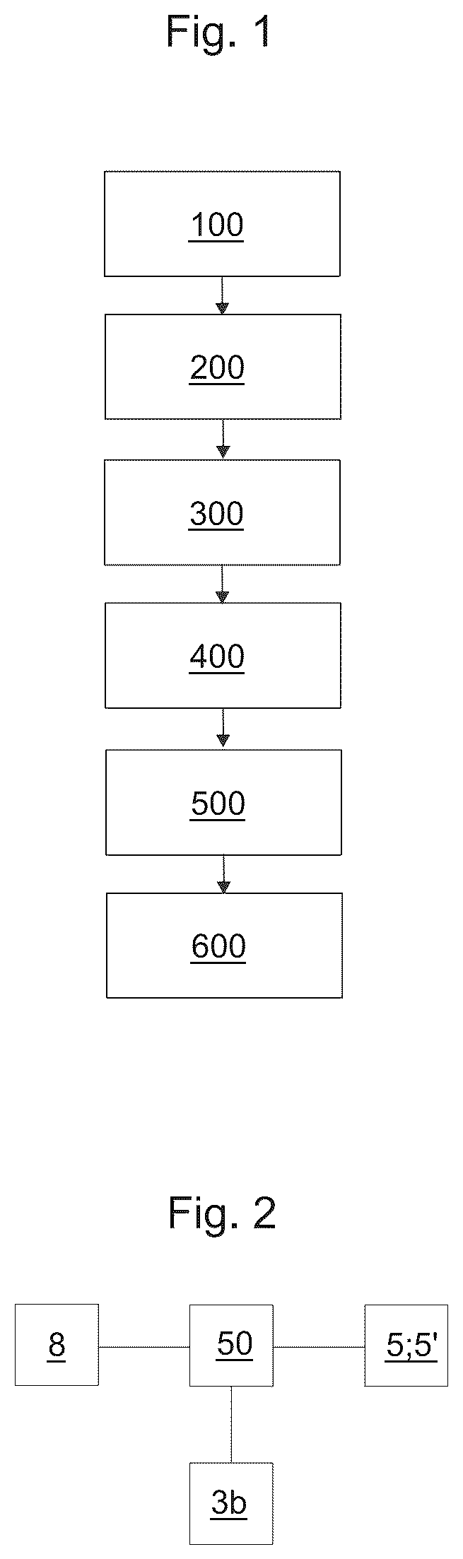 Patent US12351433 Figure 1 – Method for constructing an elevator, guide rail installation apparatus, guide rail installation arrangement and method for installing a guide rail of an elevator