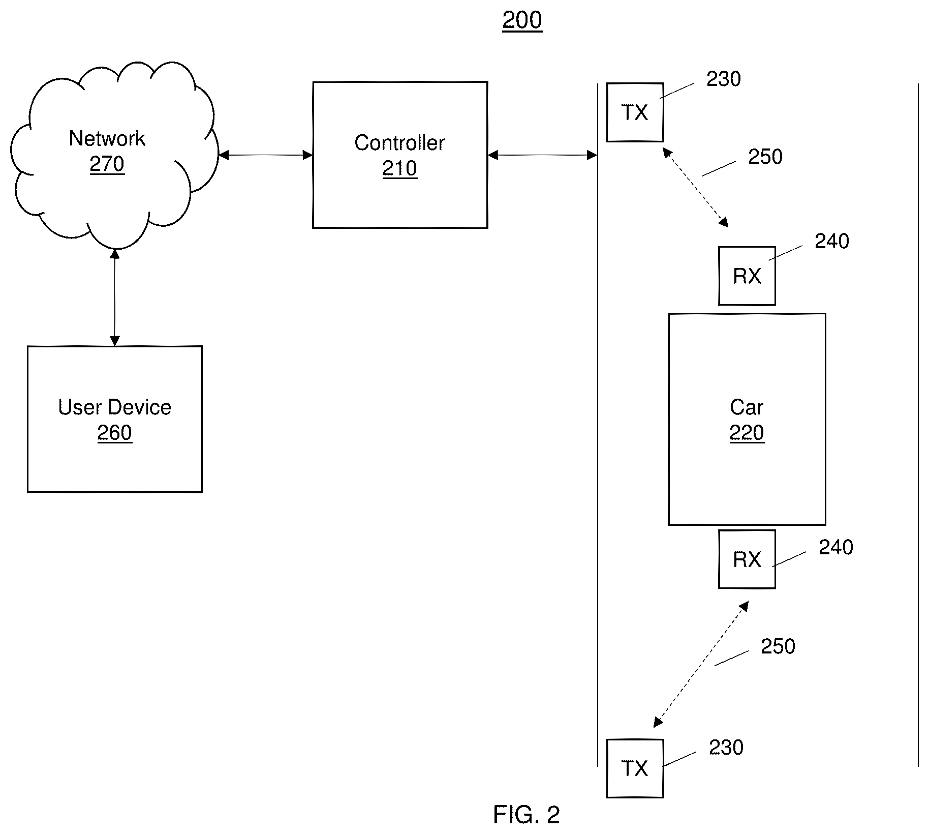 Patent US12351434 Figure 2 – Safety system based on hoistway access detection