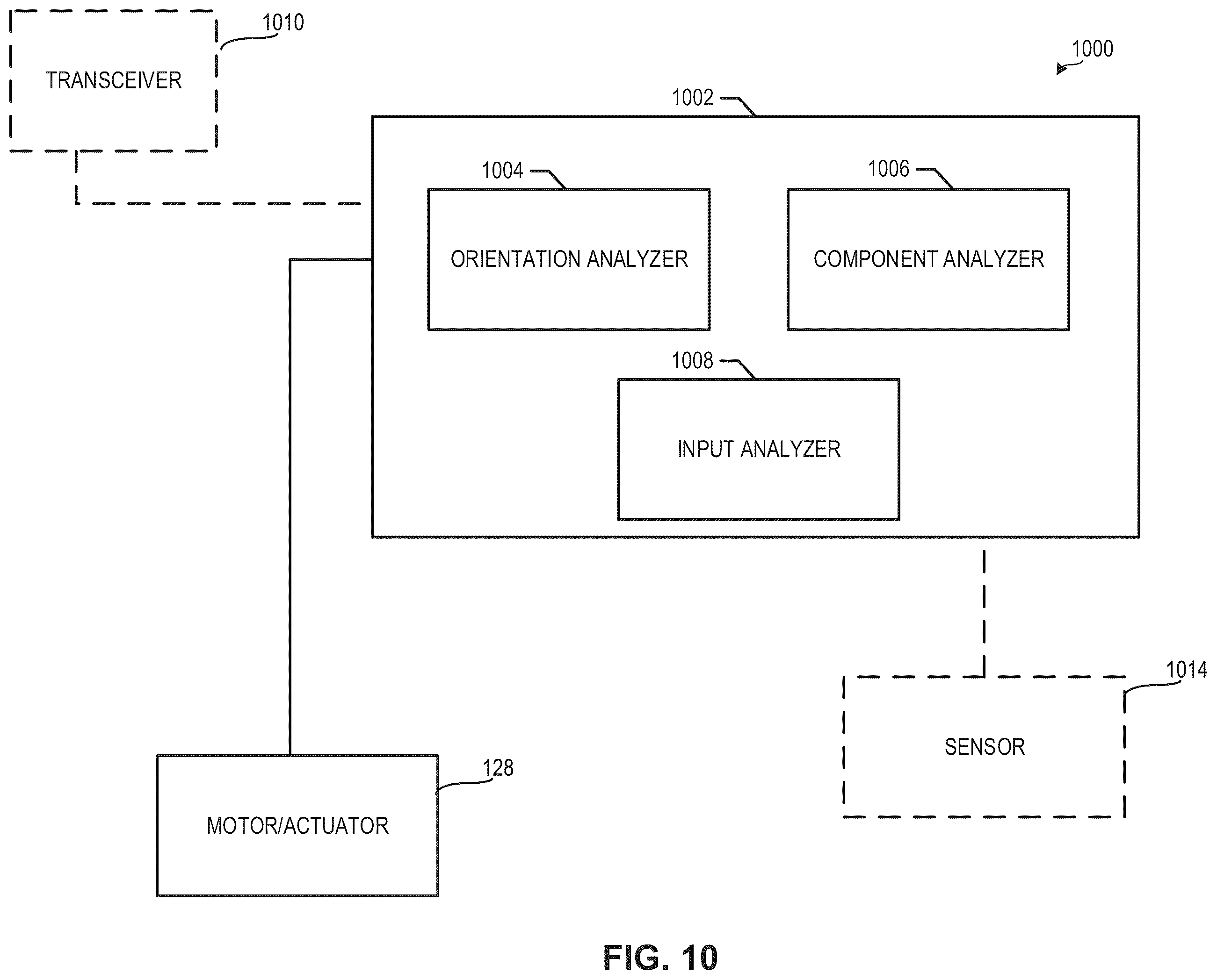 Patent US12351435 Figure 15 – Rotation hoists