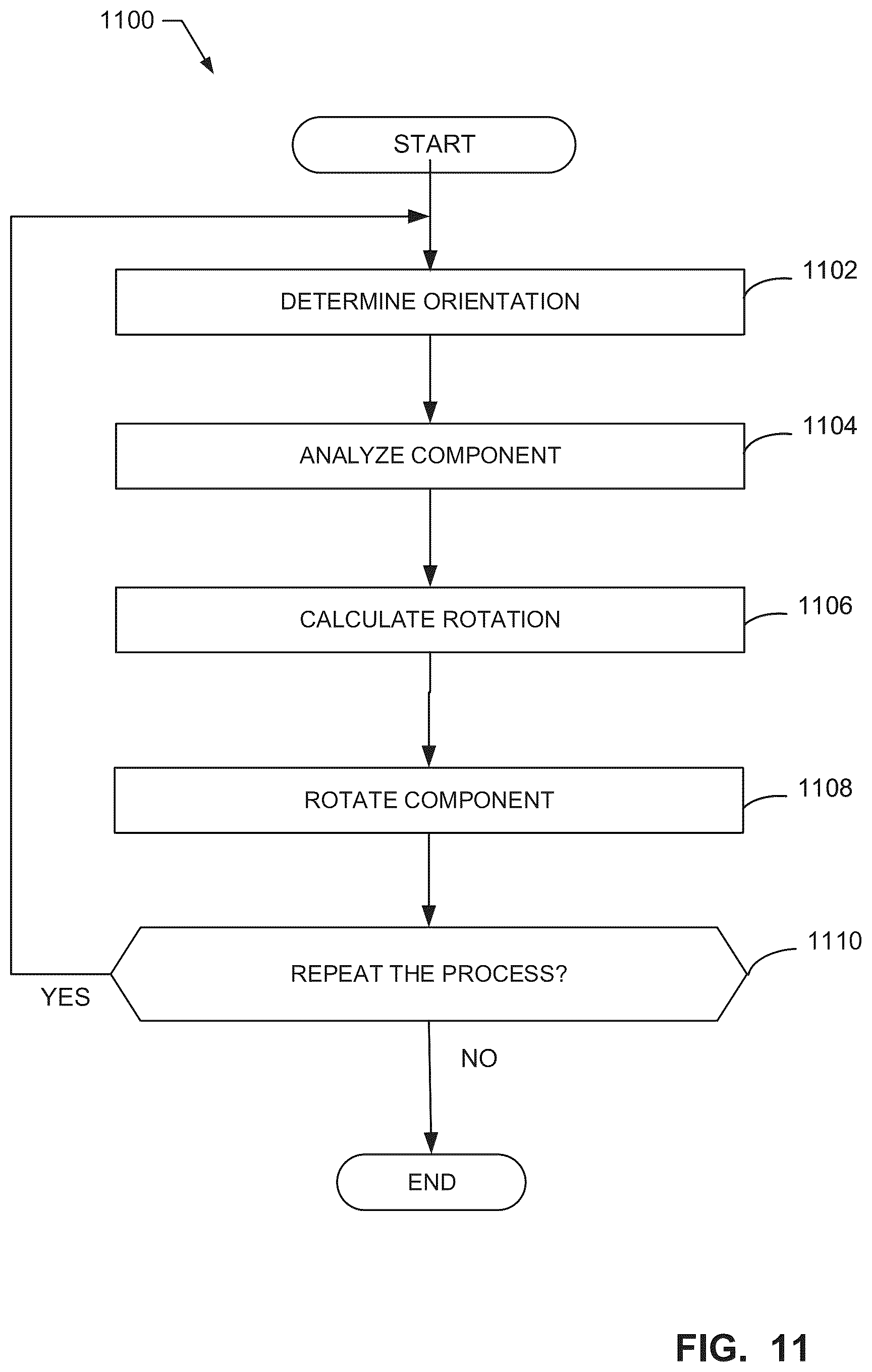 Patent US12351435 Figure 16 – Rotation hoists