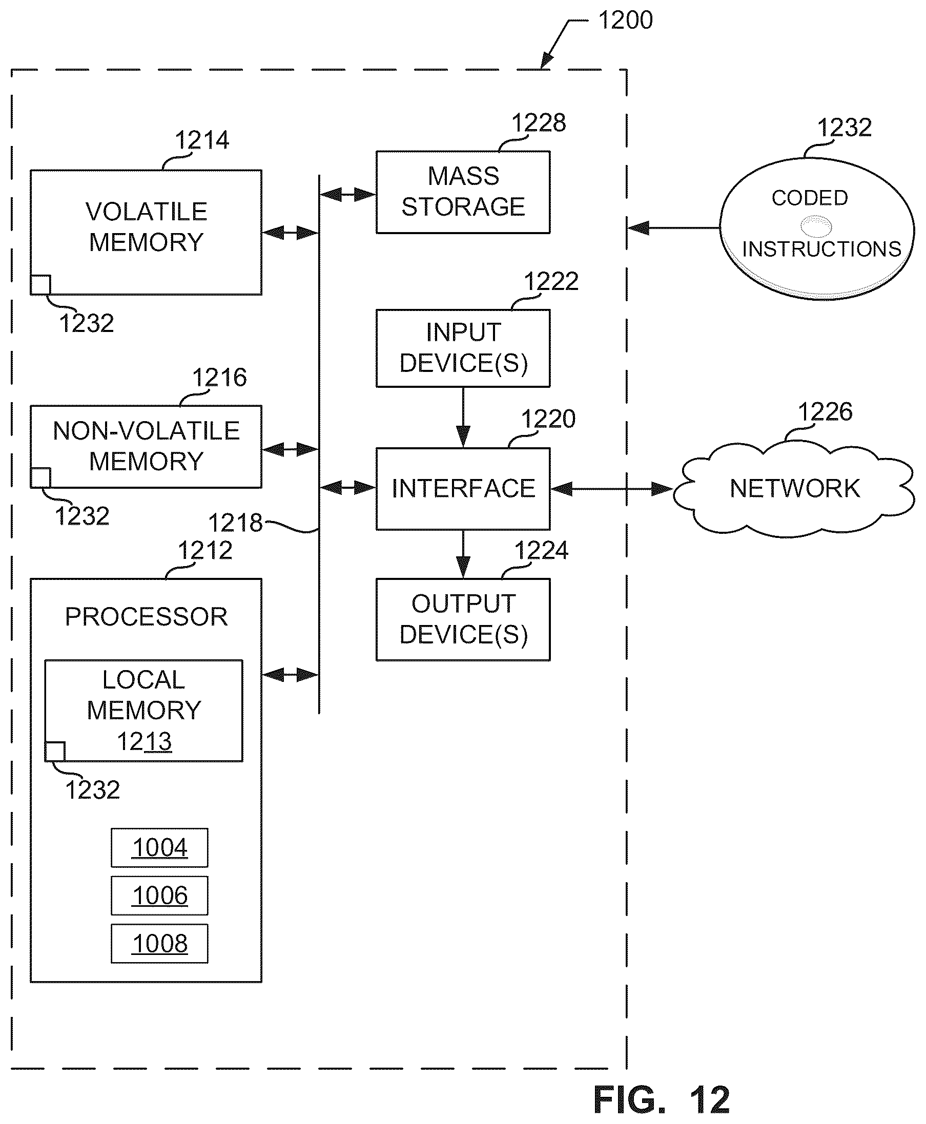 Patent US12351435 Figure 17 – Rotation hoists