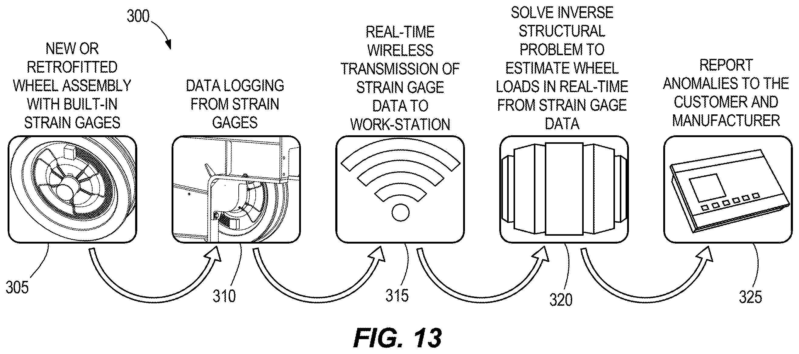 Patent US12351436 Figure 11 – Structural health monitoring system for material handling systems