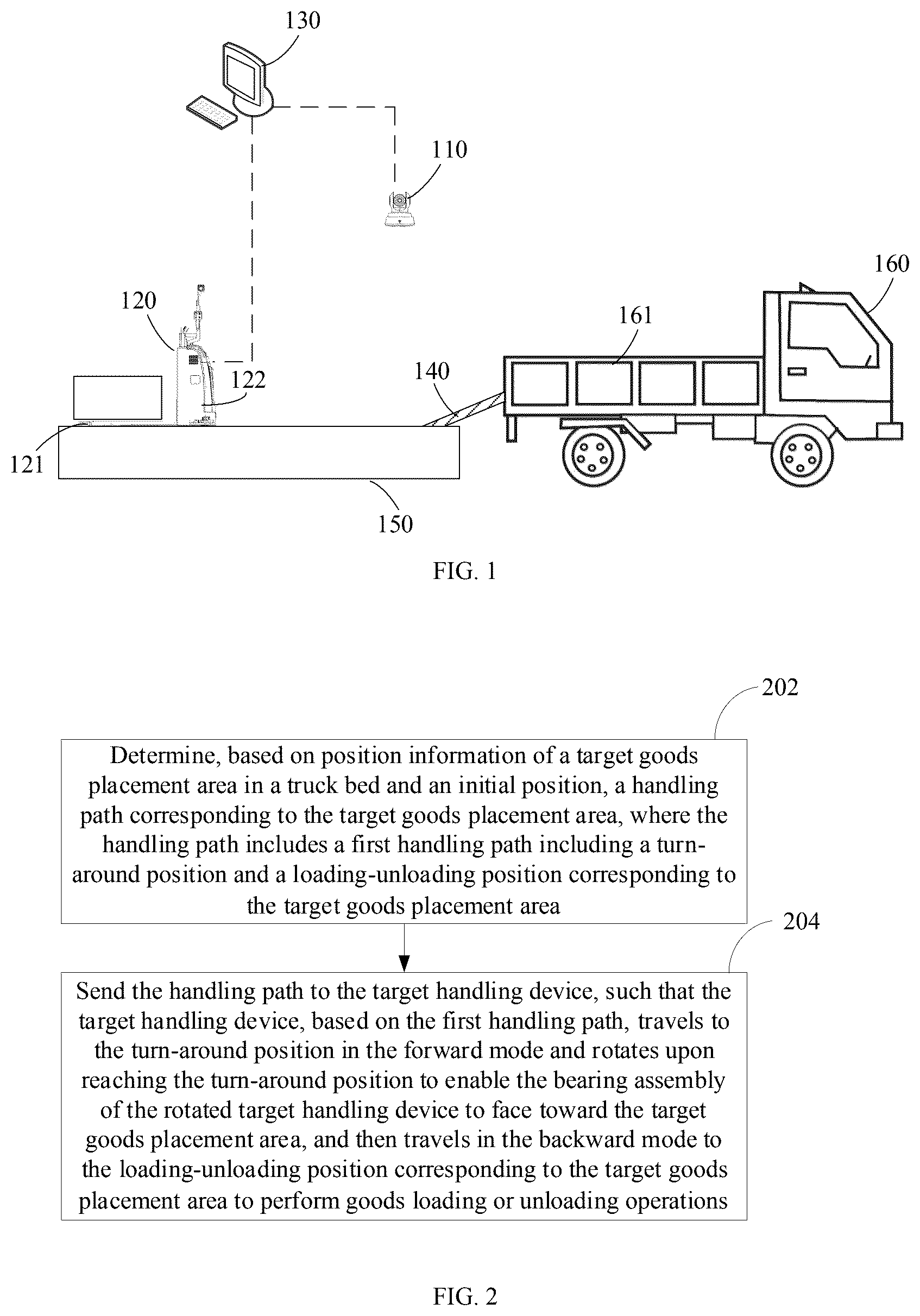 Patent US12351440 Figure 1 – Path planning method of handling device, handling device and electronic device