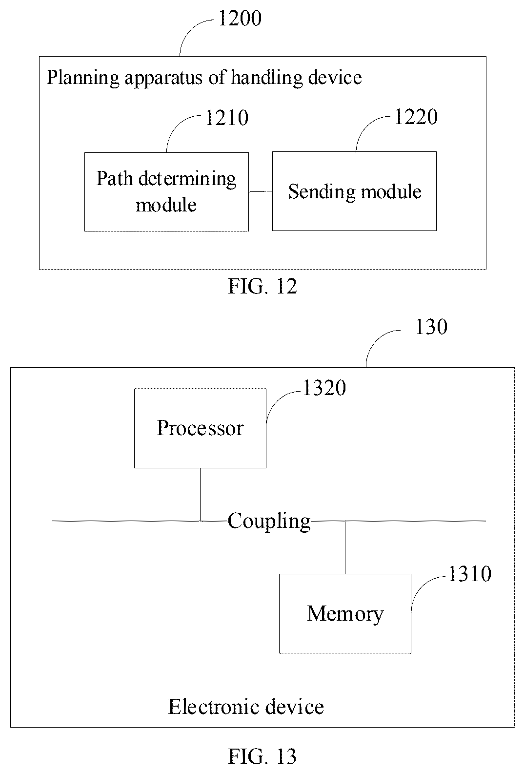 Patent US12351440 Figure 7 – Path planning method of handling device, handling device and electronic device