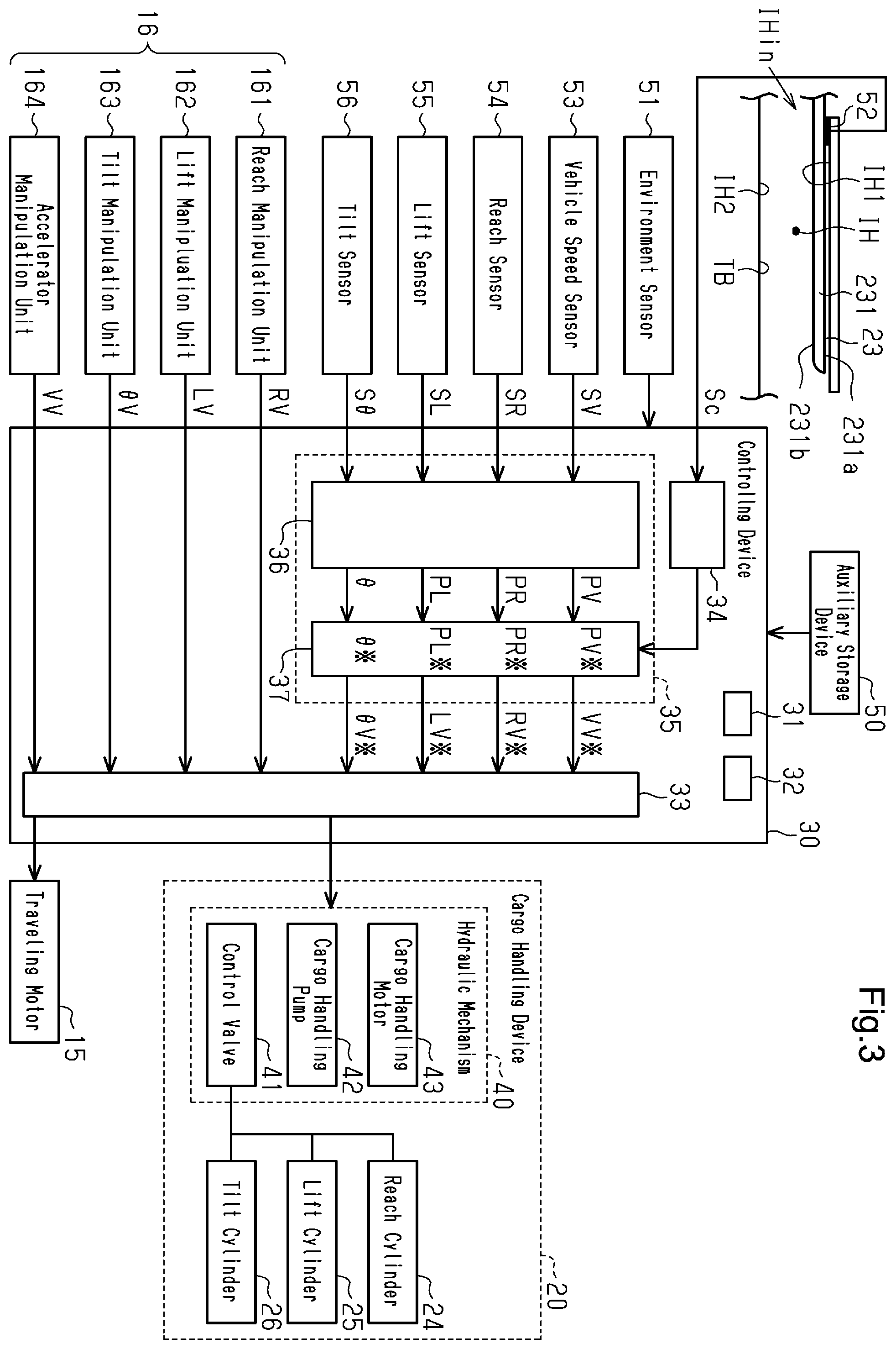 Patent US12351441 Figure 2 – Forklift and forklift controlling method