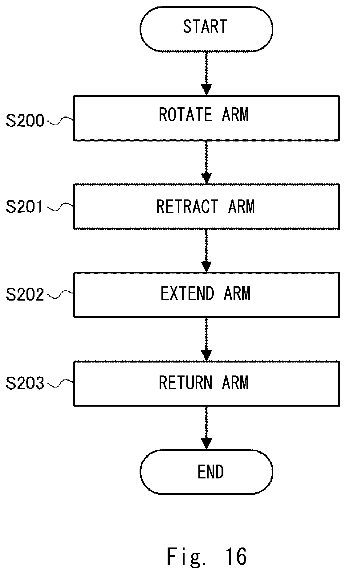 Patent US12351442 Figure 16 – Conveyance apparatus