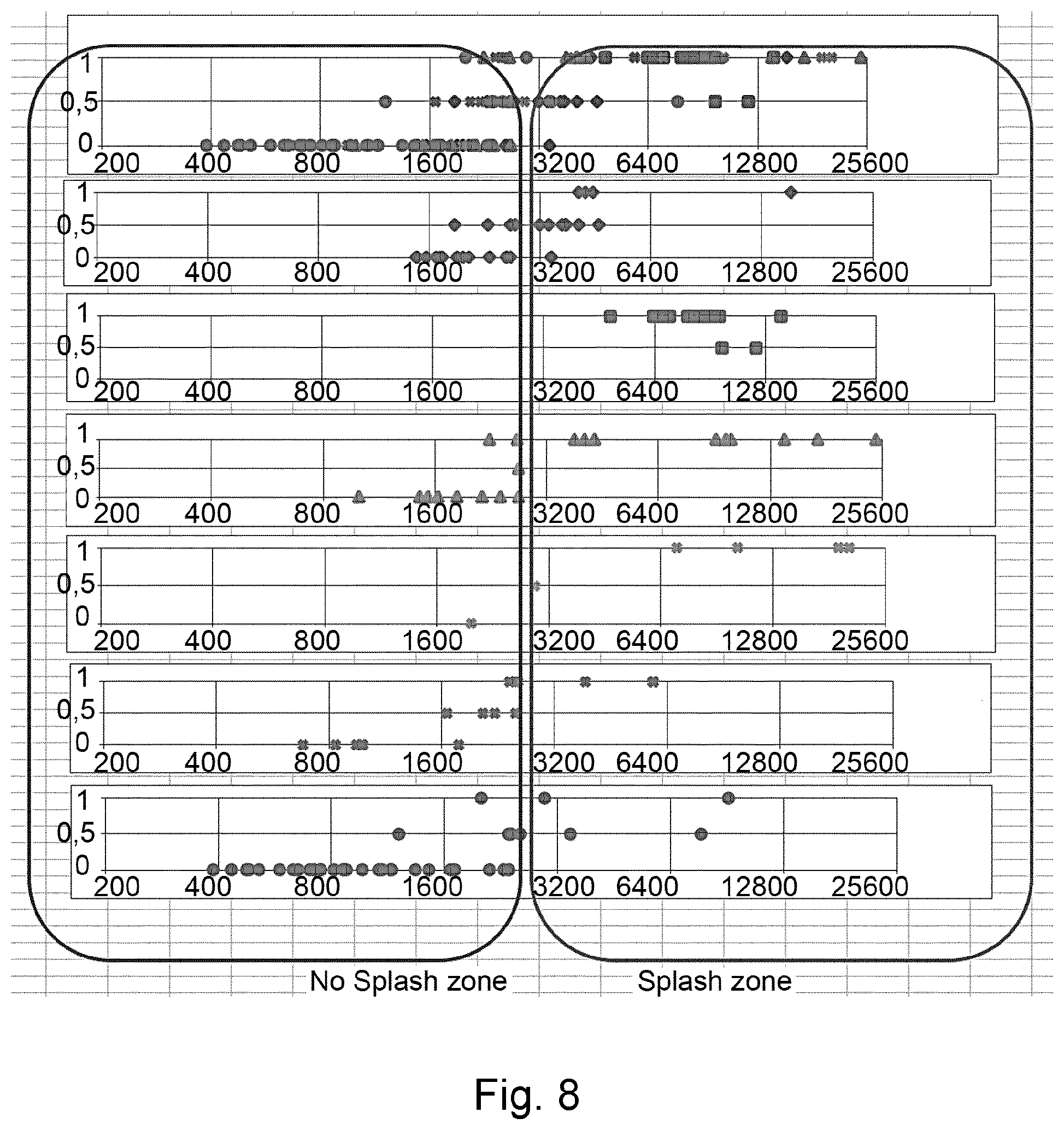 Patent US12351444 Figure 4 – System comprising a static microdoser for introducing an additive into a container