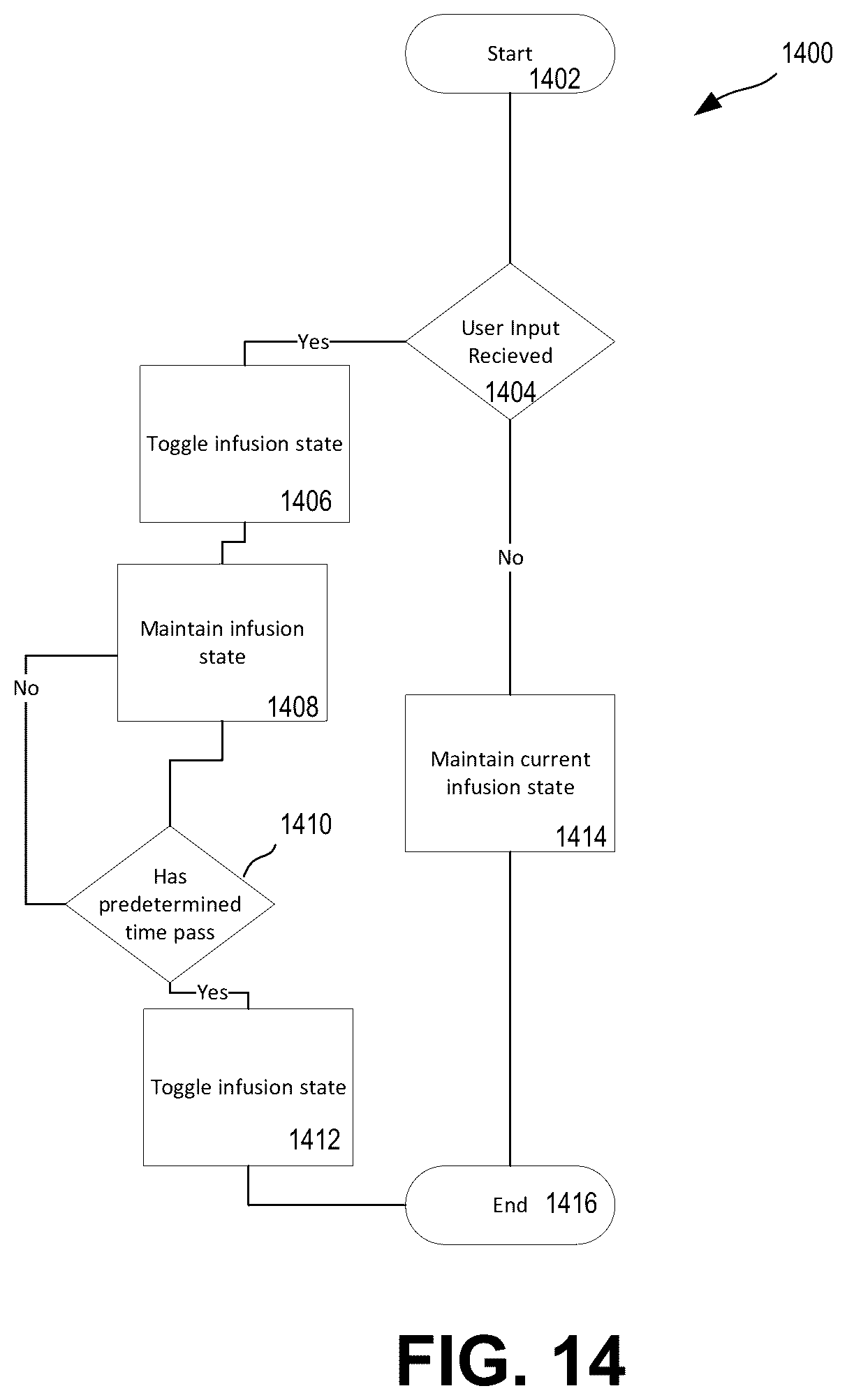 Patent US12351447 Figure 15 – Selectable gas infused beverage dispensing system