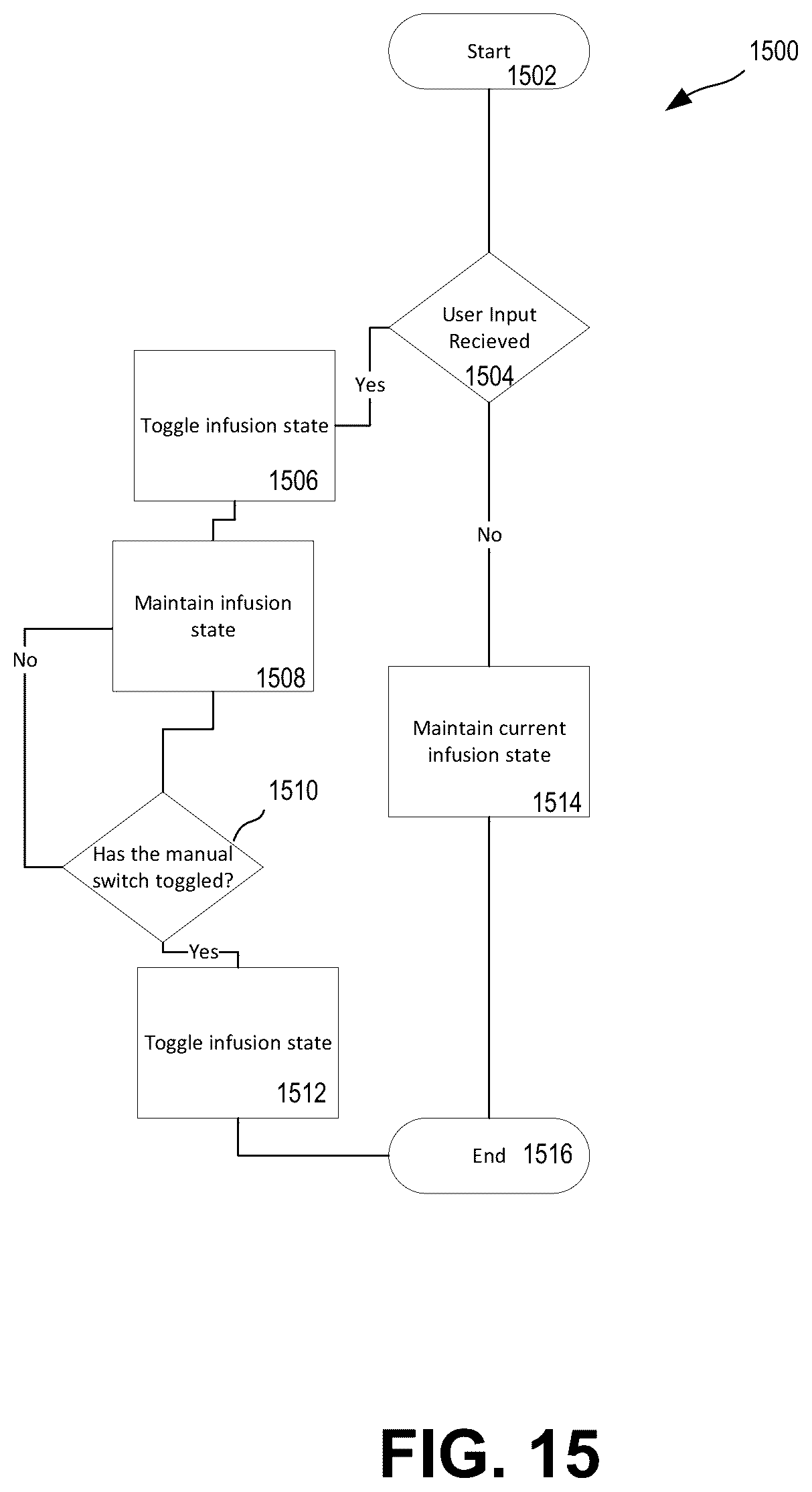 Patent US12351447 Figure 16 – Selectable gas infused beverage dispensing system