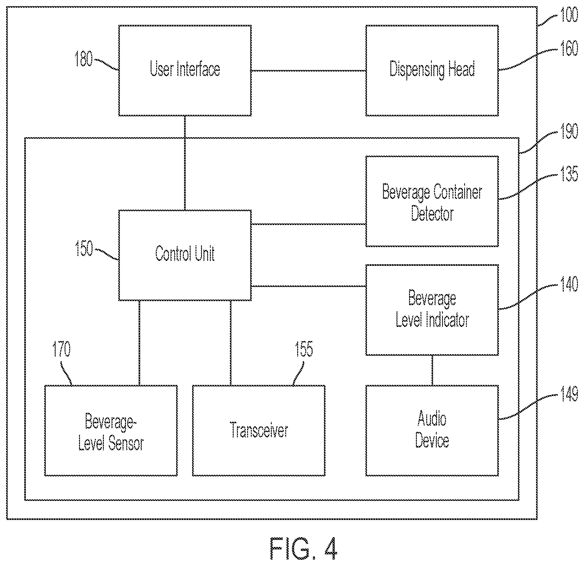 Patent US12351448 Figure 4 – Beverage dispenser with beverage-level indicator