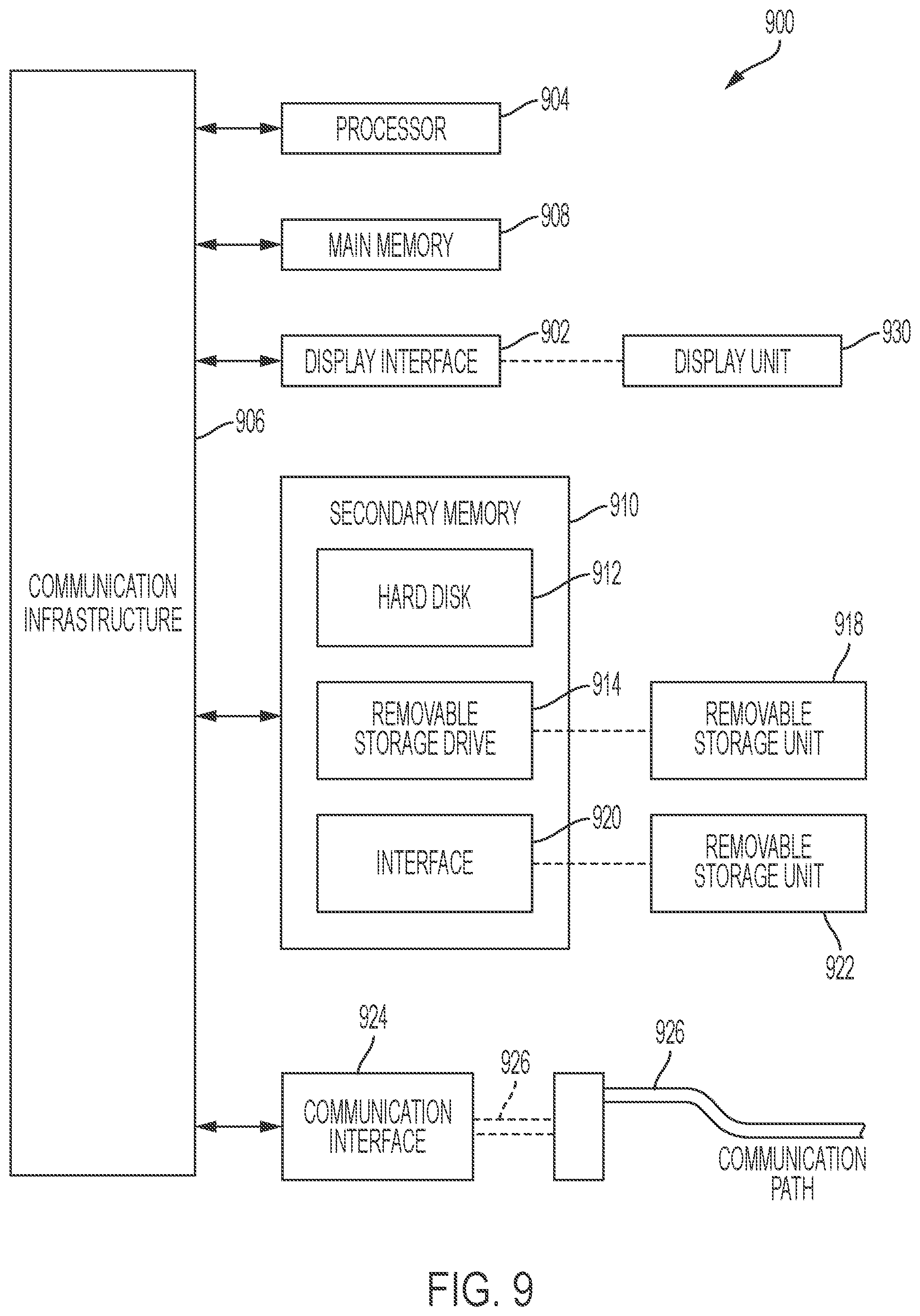Patent US12351448 Figure 9 – Beverage dispenser with beverage-level indicator