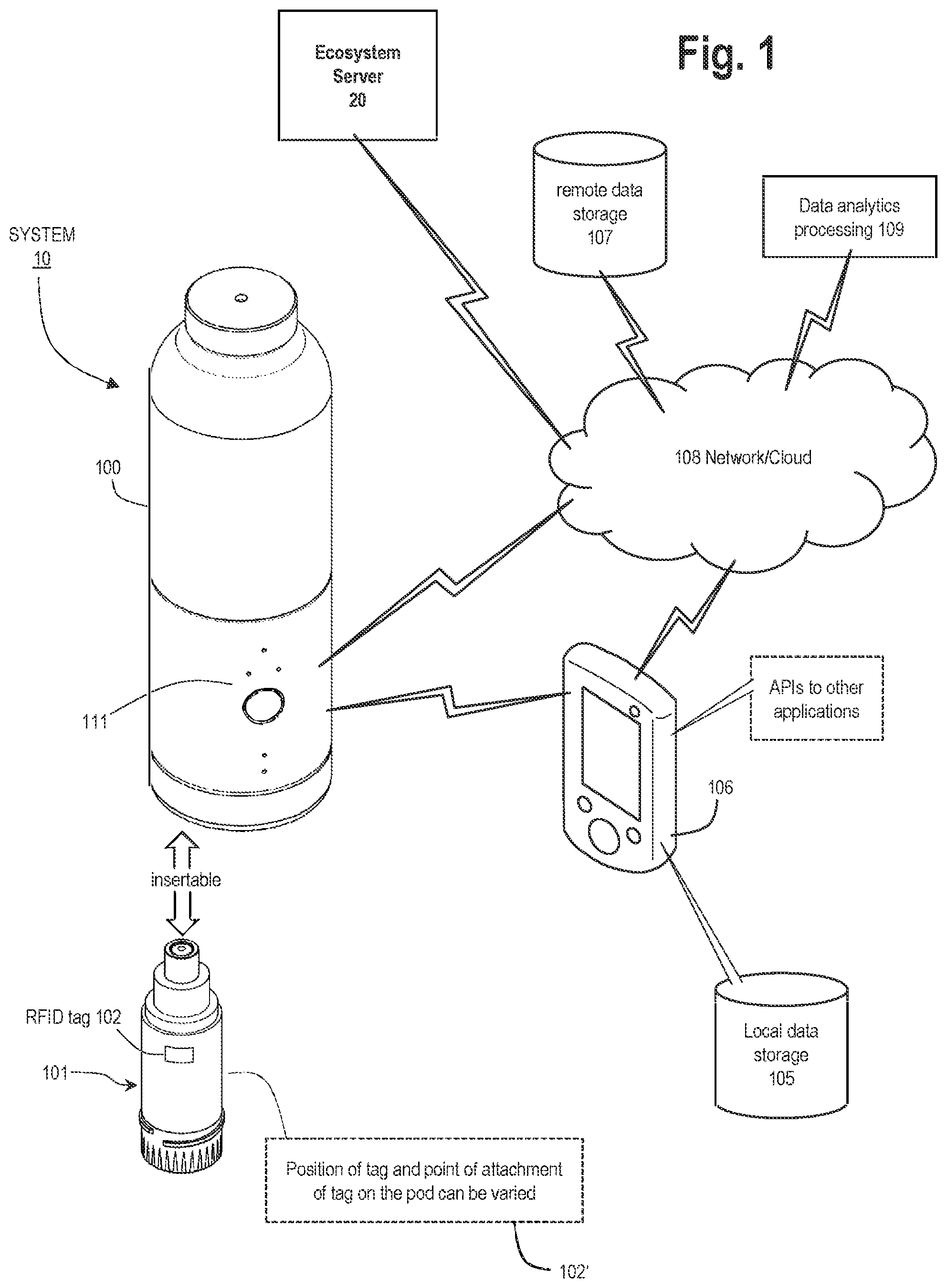 Patent US12351449 Figure 1 – Portable beverage container systems and methods for adjusting the composition of a beverage