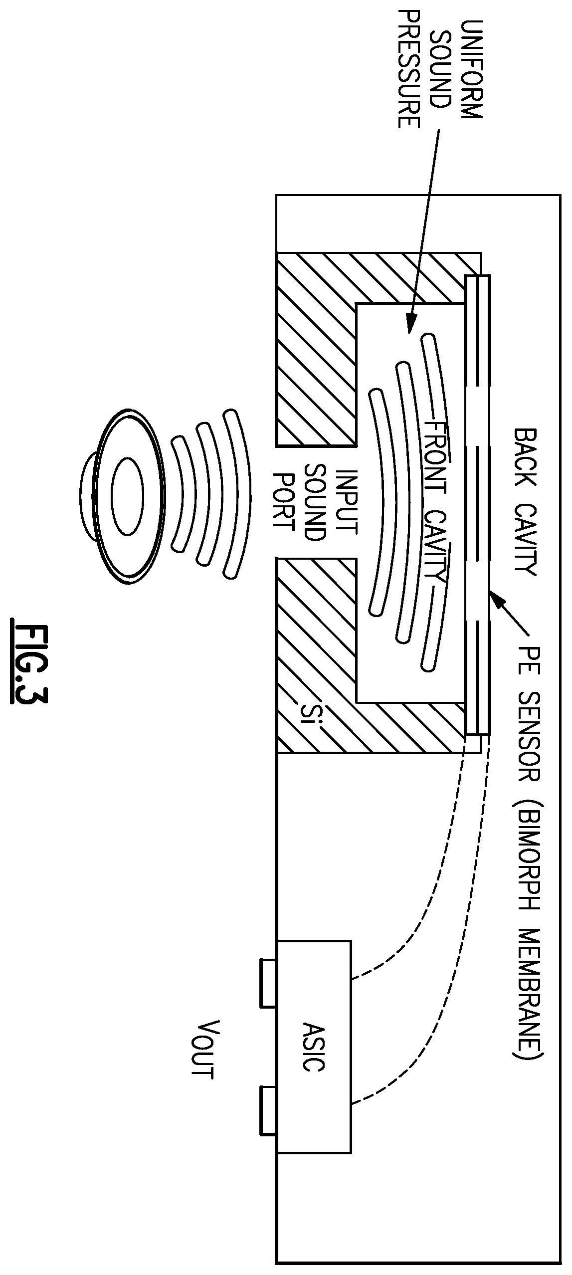 Patent US12351450 Figure 5 – Dual membrane piezoelectric microelectromechanical system microphone