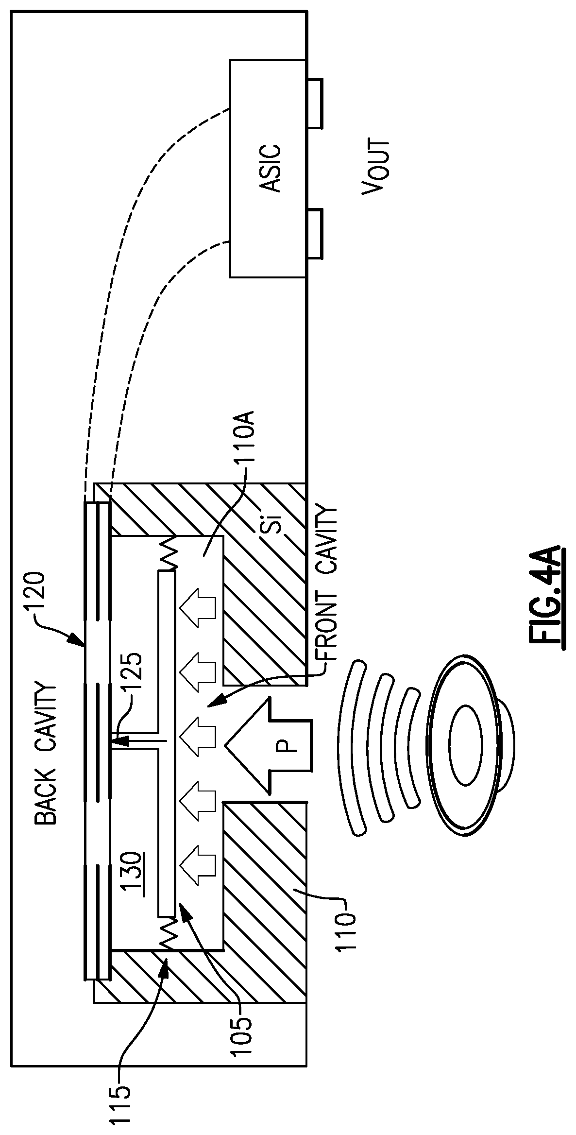 Patent US12351450 Figure 6 – Dual membrane piezoelectric microelectromechanical system microphone