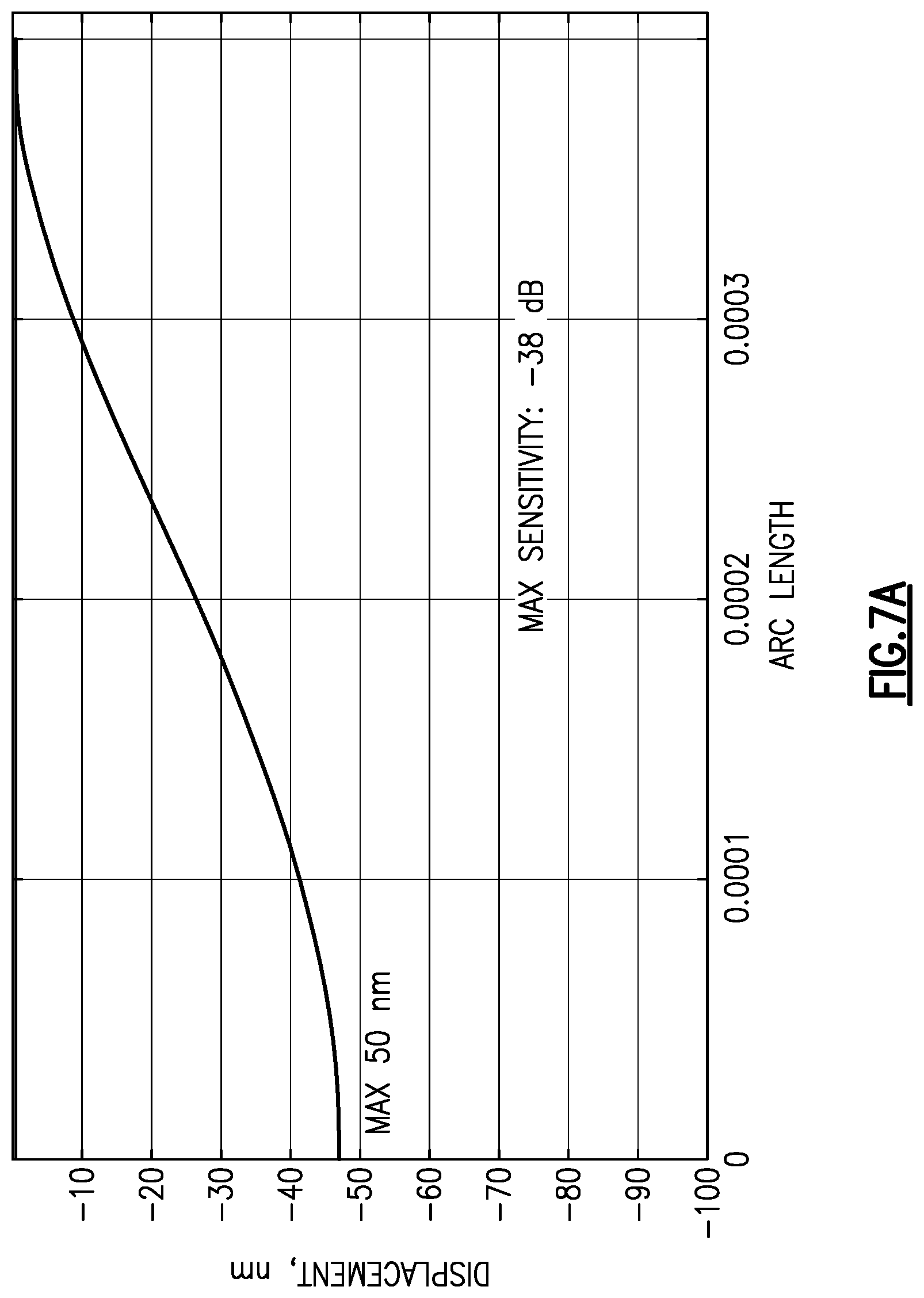 Patent US12351450 Figure 13 – Dual membrane piezoelectric microelectromechanical system microphone
