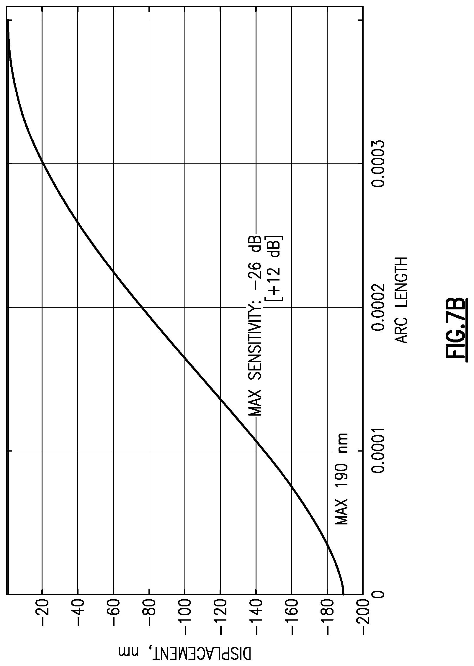 Patent US12351450 Figure 14 – Dual membrane piezoelectric microelectromechanical system microphone