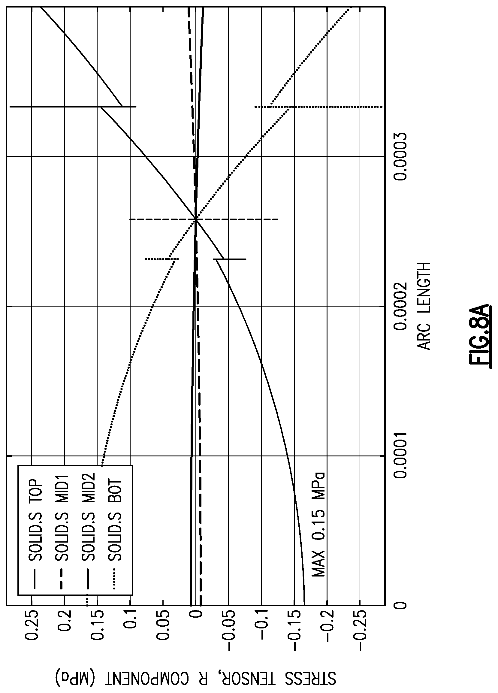 Patent US12351450 Figure 15 – Dual membrane piezoelectric microelectromechanical system microphone