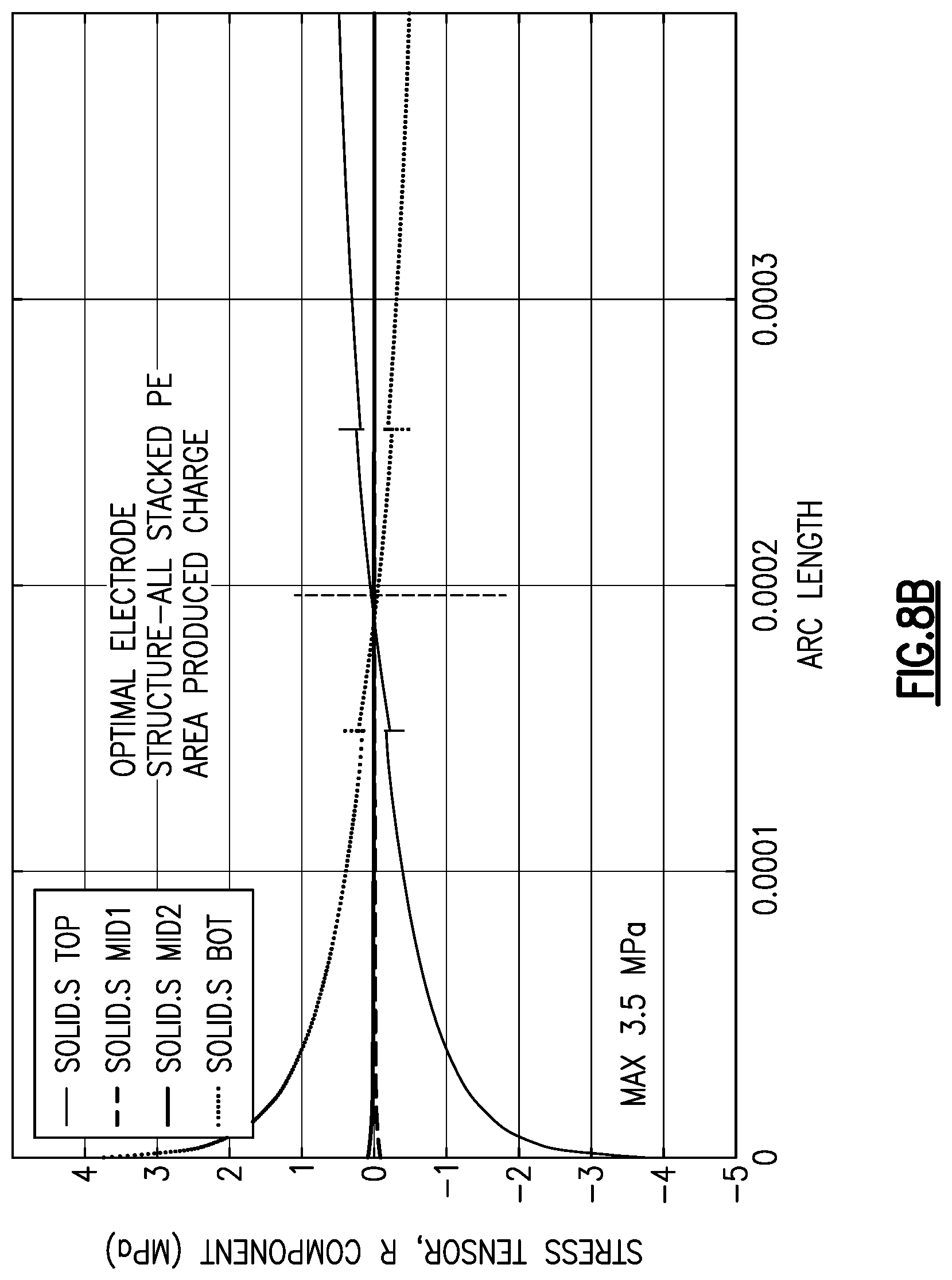 Patent US12351450 Figure 16 – Dual membrane piezoelectric microelectromechanical system microphone
