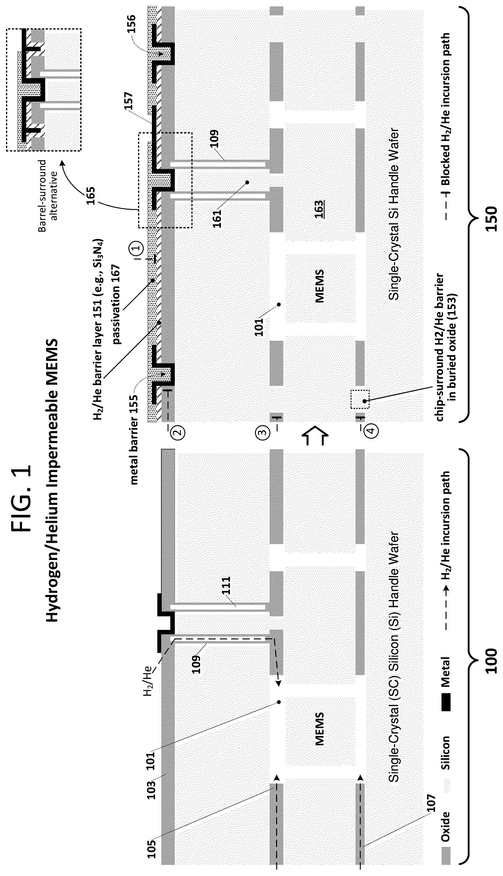 Patent US12351452 Figure 1 – MEMS with small-molecule barricade