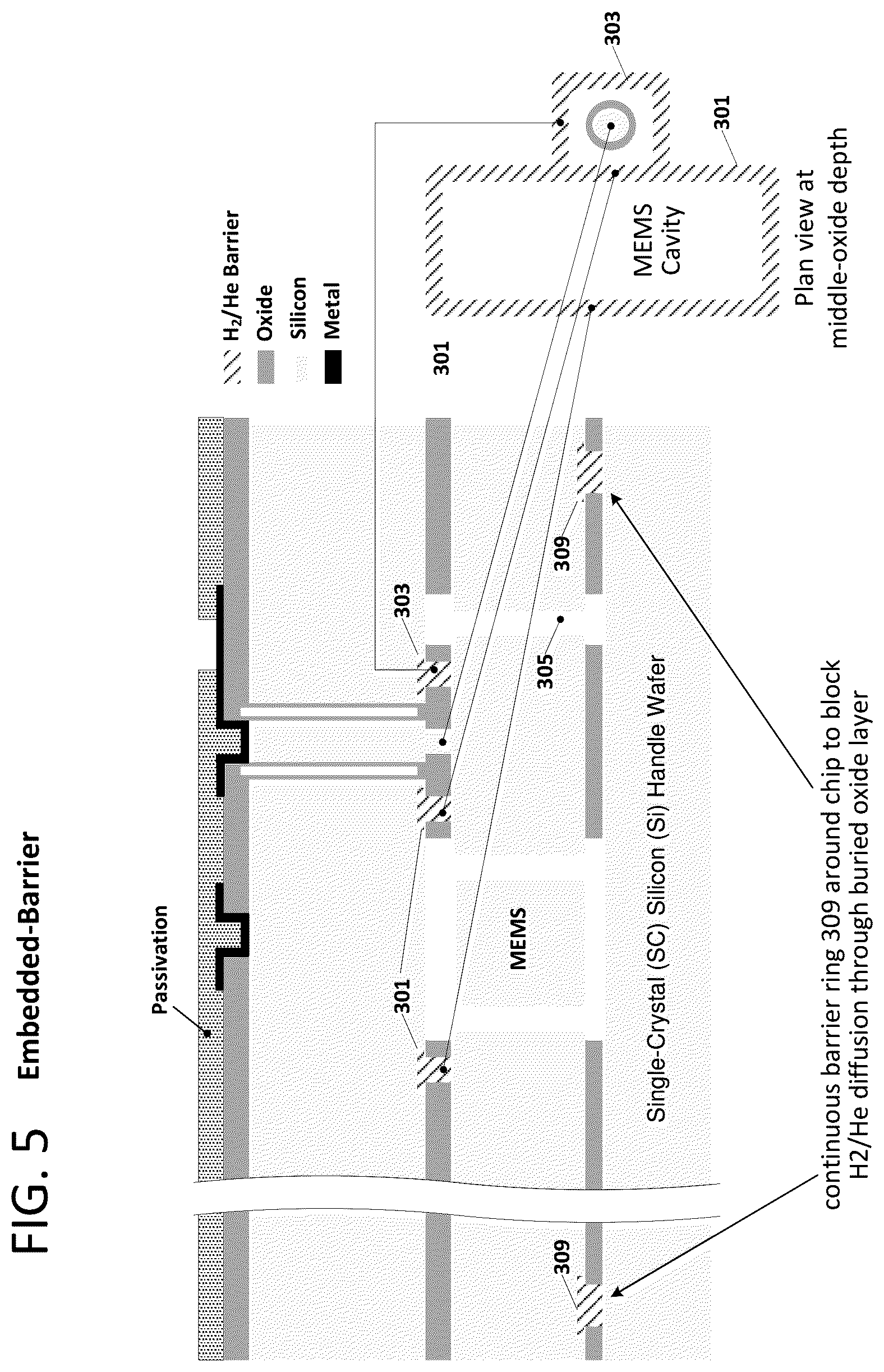 Patent US12351452 Figure 4 – MEMS with small-molecule barricade