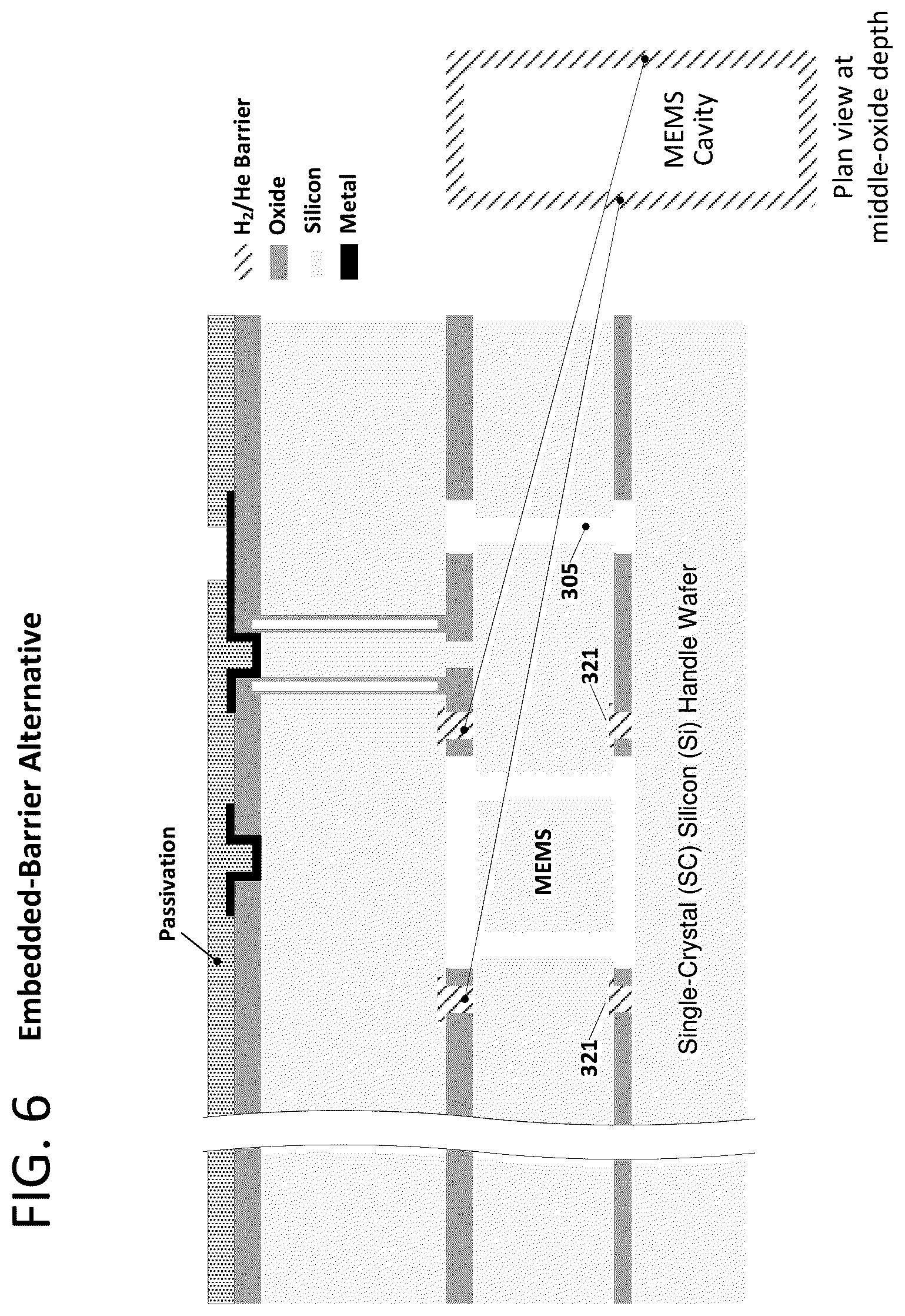 Patent US12351452 Figure 5 – MEMS with small-molecule barricade
