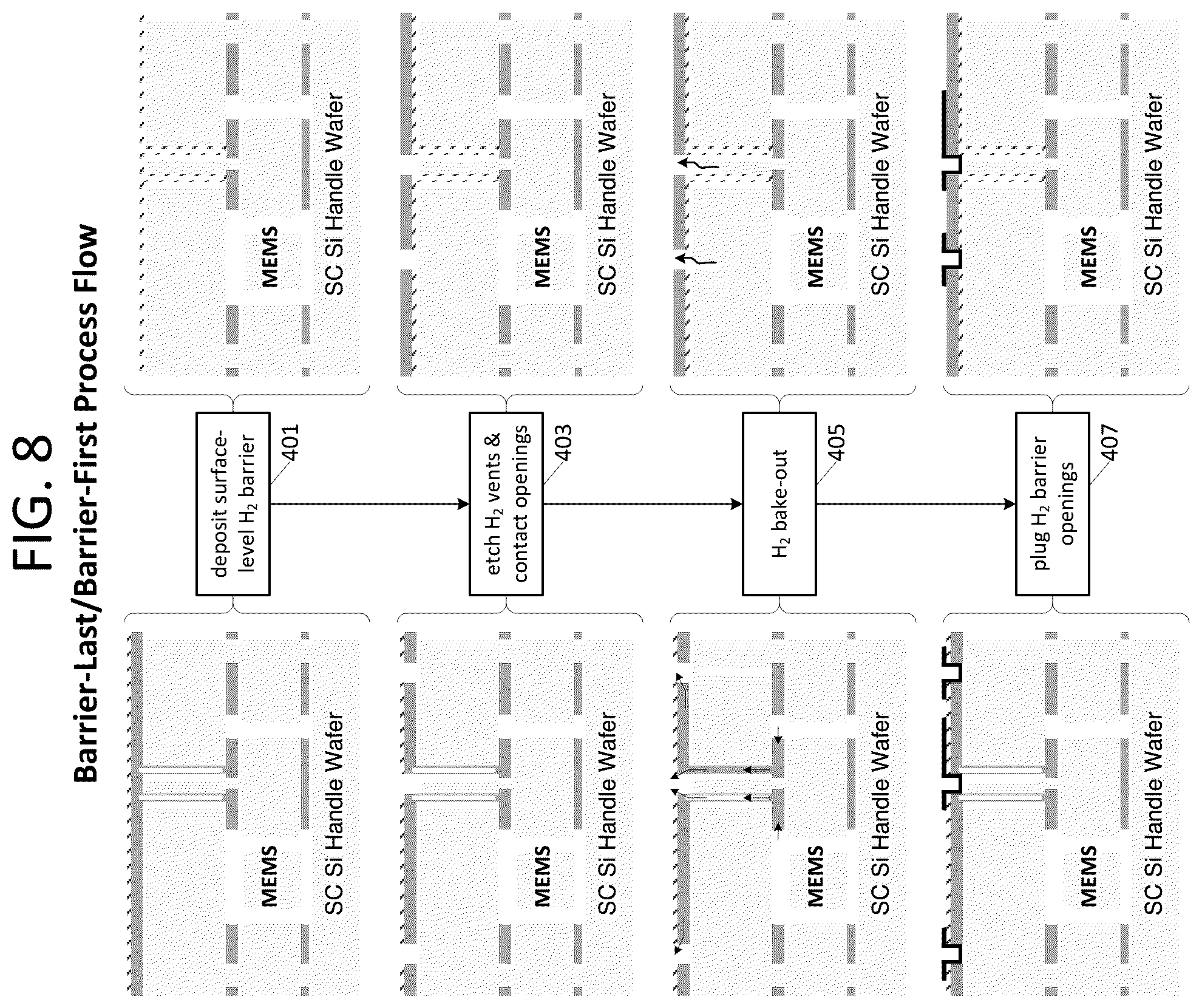 Patent US12351452 Figure 7 – MEMS with small-molecule barricade