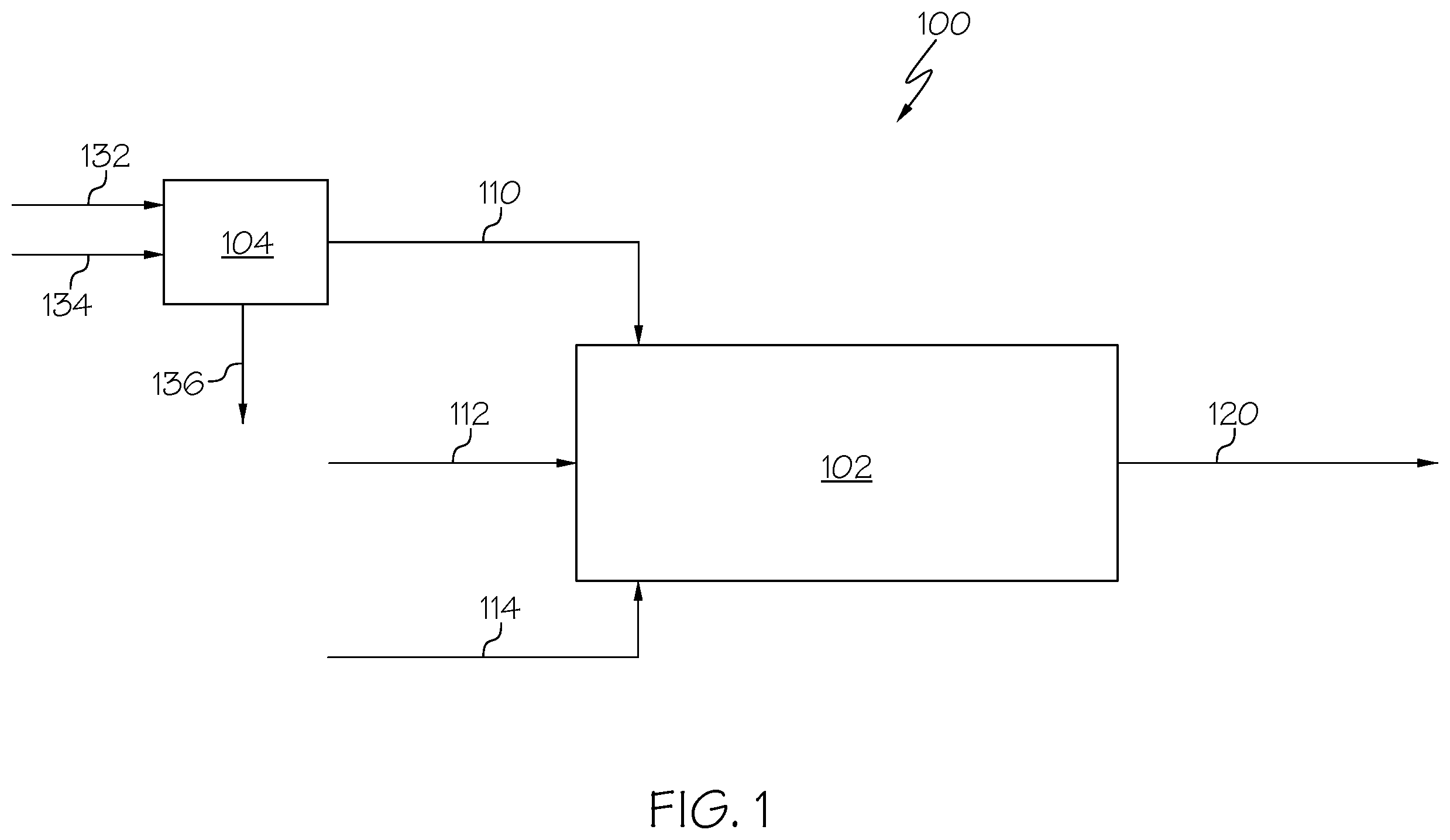 Patent US12351453 — Methods for controlling the temperature of an incinerator — Figure 1