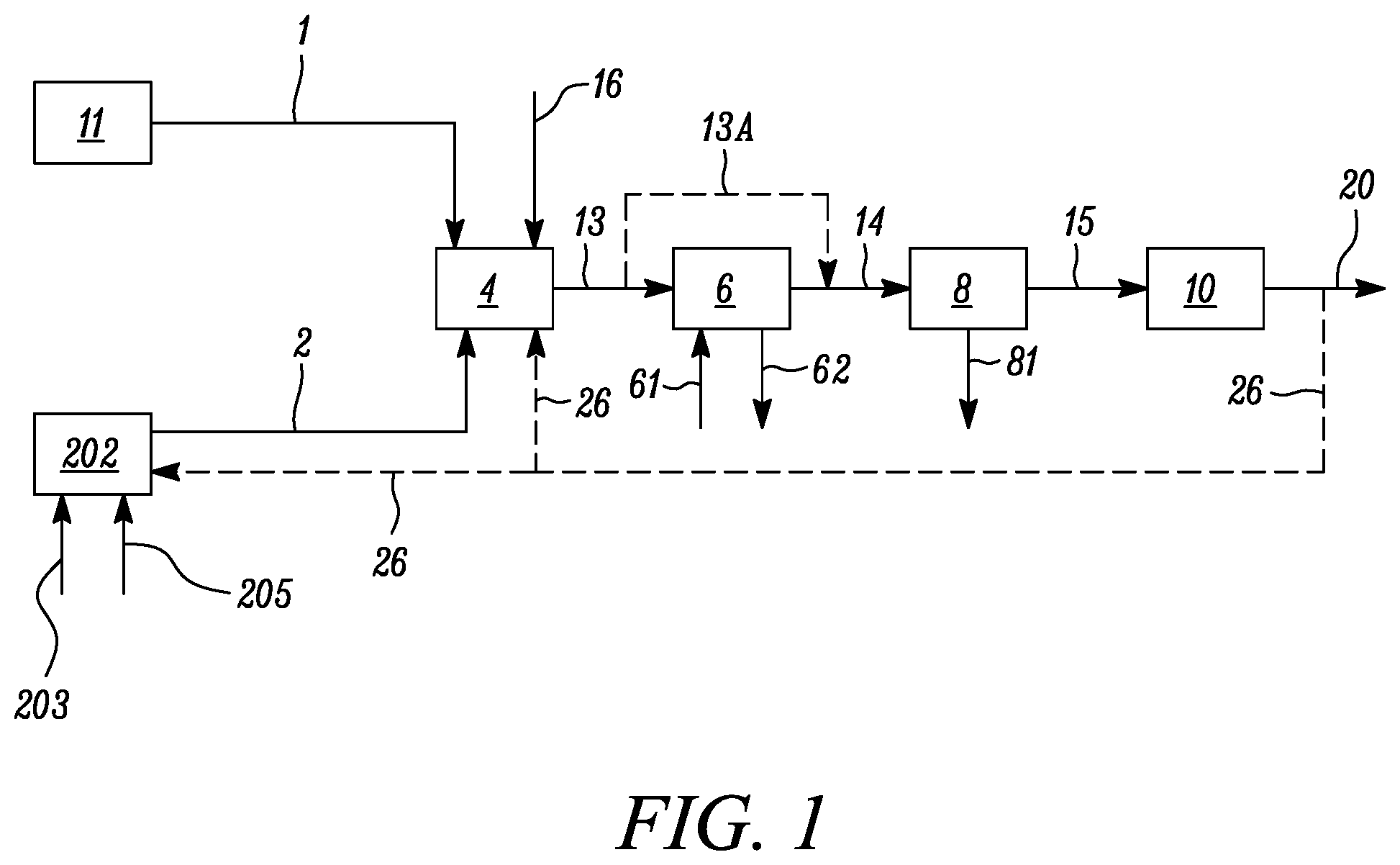 Patent US12351458 — Methods of operational flexibility in partial oxidation — Figure 1