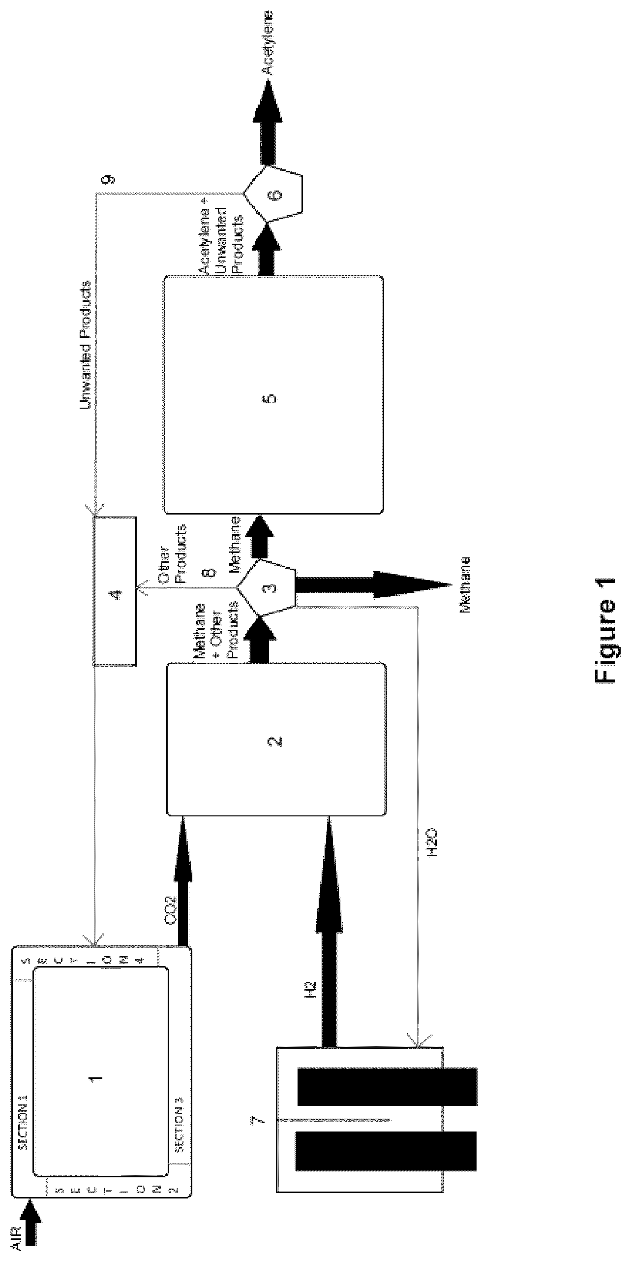 Patent US12351459 Figure 1 – Method and system for carbon capture and recycling