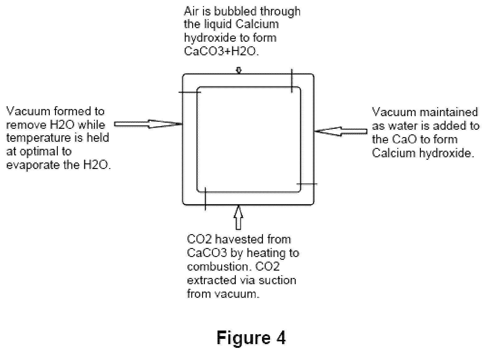 Patent US12351459 Figure 4 – Method and system for carbon capture and recycling